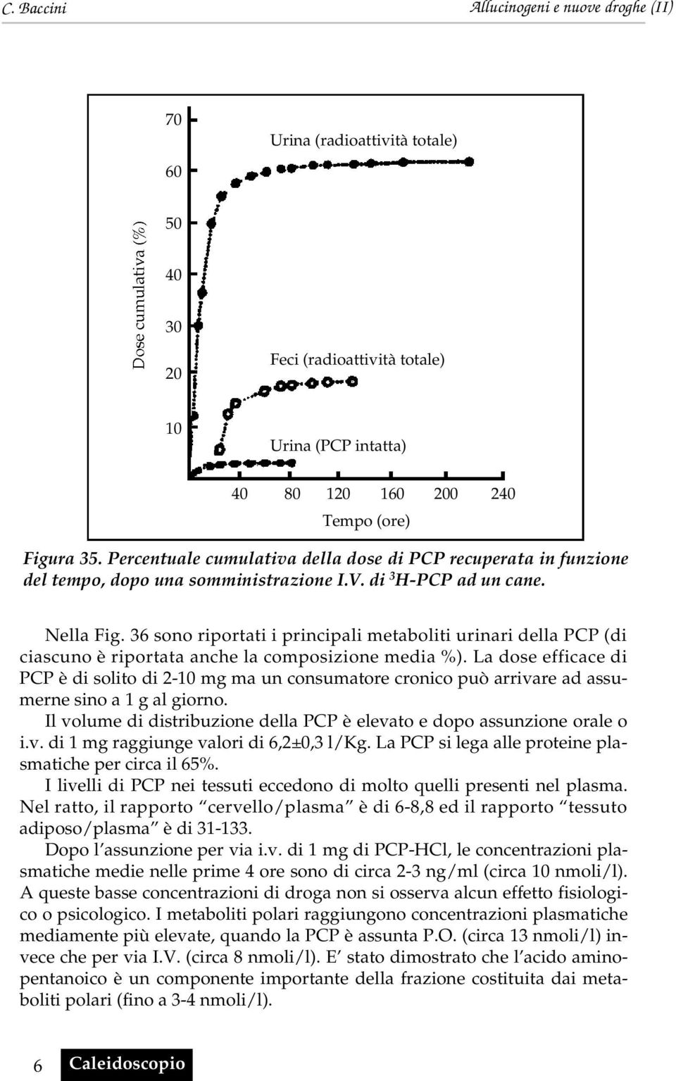 36 sono riportati i principali metaboliti urinari della PCP (di ciascuno è riportata anche la composizione media %).