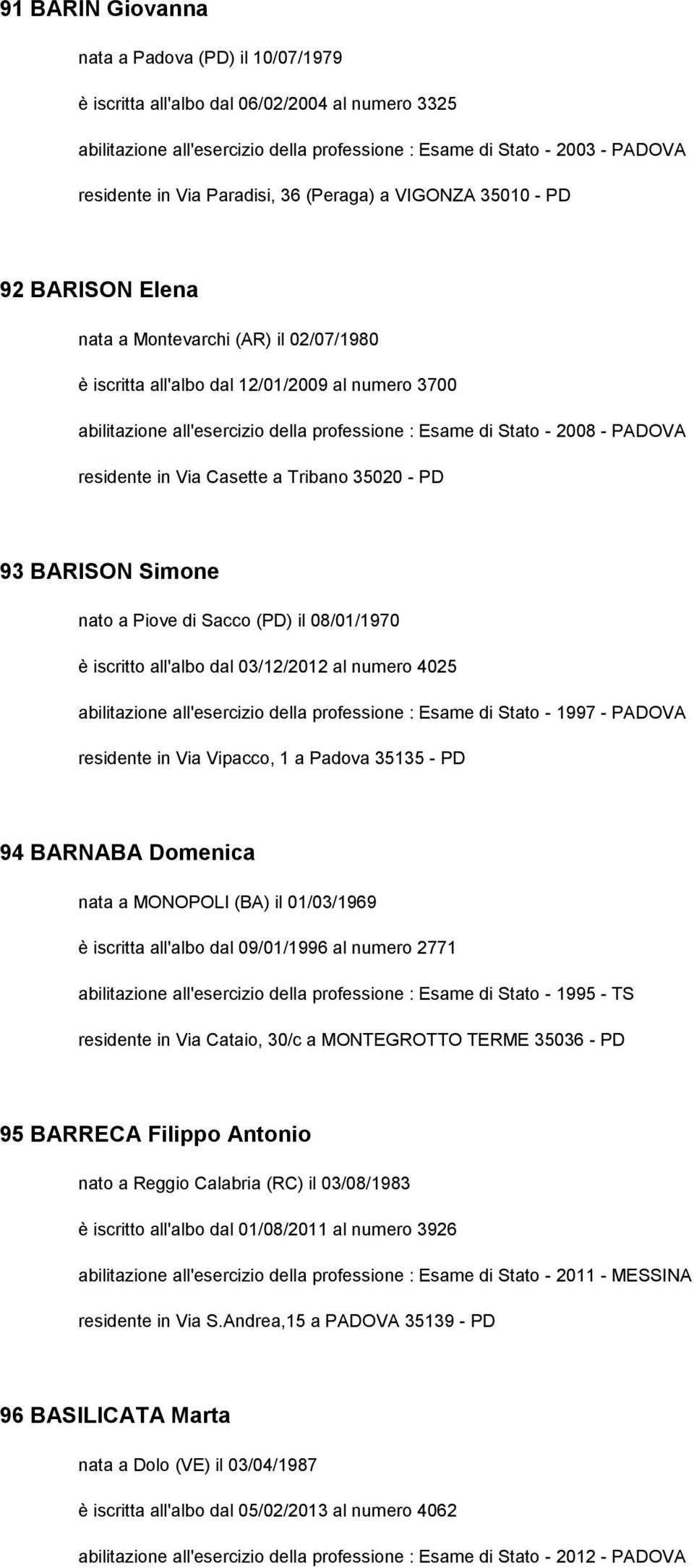 Esame di Stato - 2008 - PADOVA residente in Via Casette a Tribano 35020 - PD 93 BARISON Simone nato a Piove di Sacco (PD) il 08/01/1970 è iscritto all'albo dal 03/12/2012 al numero 4025 abilitazione