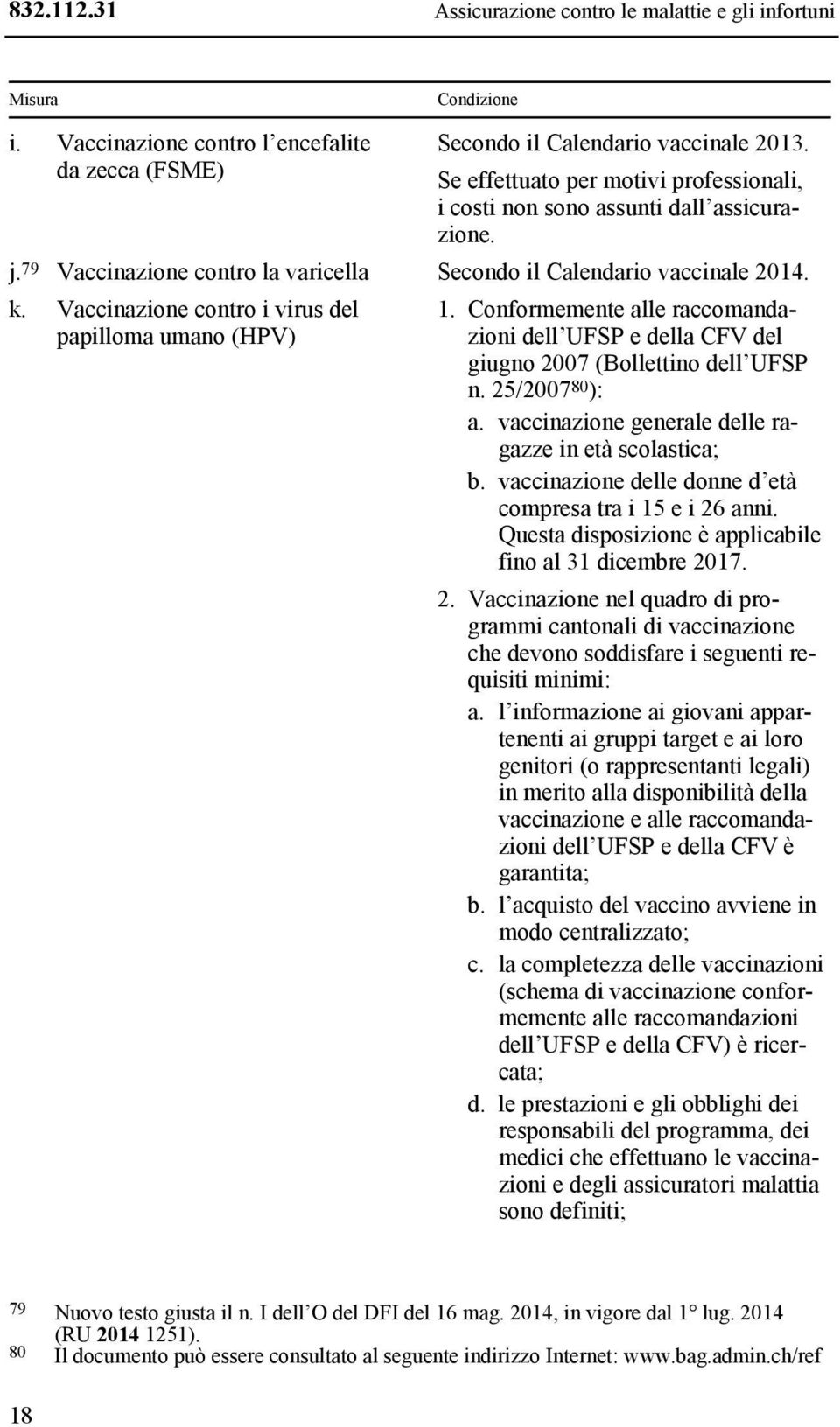 Vaccinazione contro i virus del papilloma umano (HPV) 1. Conformemente alle raccomandazioni dell UFSP e della CFV del giugno 2007 (Bollettino dell UFSP n. 25/2007 80 ): a.