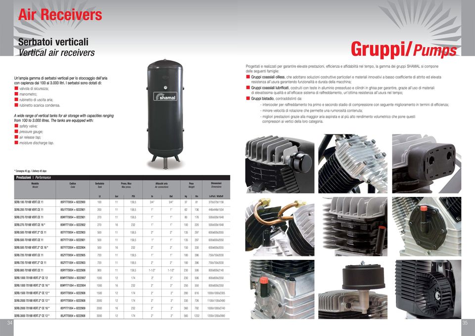 000 litres. The tanks are equipped with: safety valve; pressure gauge; air release tap; moisture discharge tap.