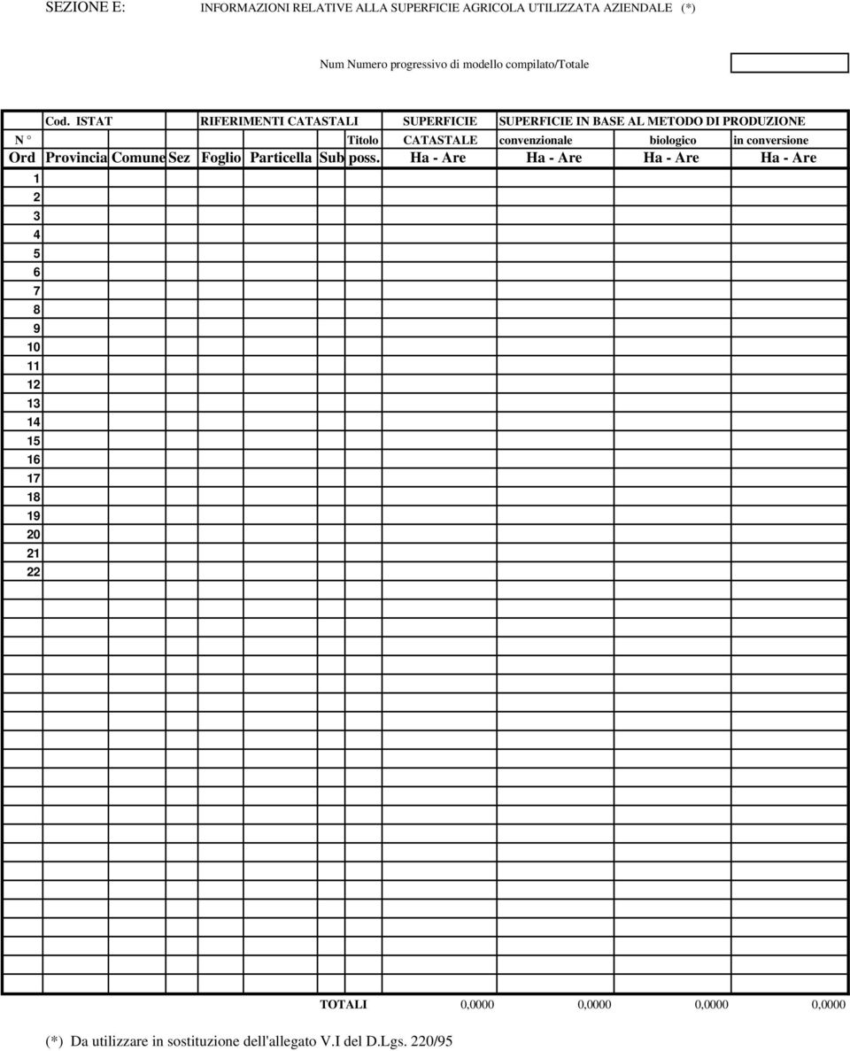 ISTAT RIFERIMENTI CATASTALI SUPERFICIE SUPERFICIE IN BASE AL METODO DI PRODUZIONE N Titolo CATASTALE convenzionale biologico