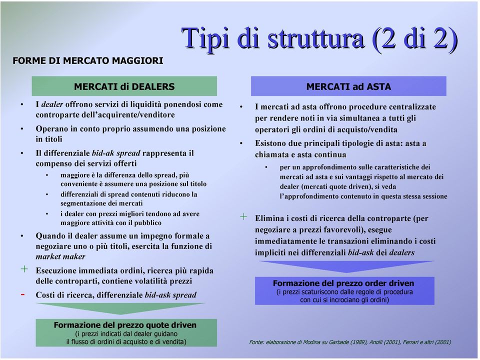 riducono la segmentazione dei mercati i dealer con prezzi migliori tendono ad avere maggiore attività con il pubblico Quando il dealer assume un impegno formale a negoziare uno o più titoli, esercita