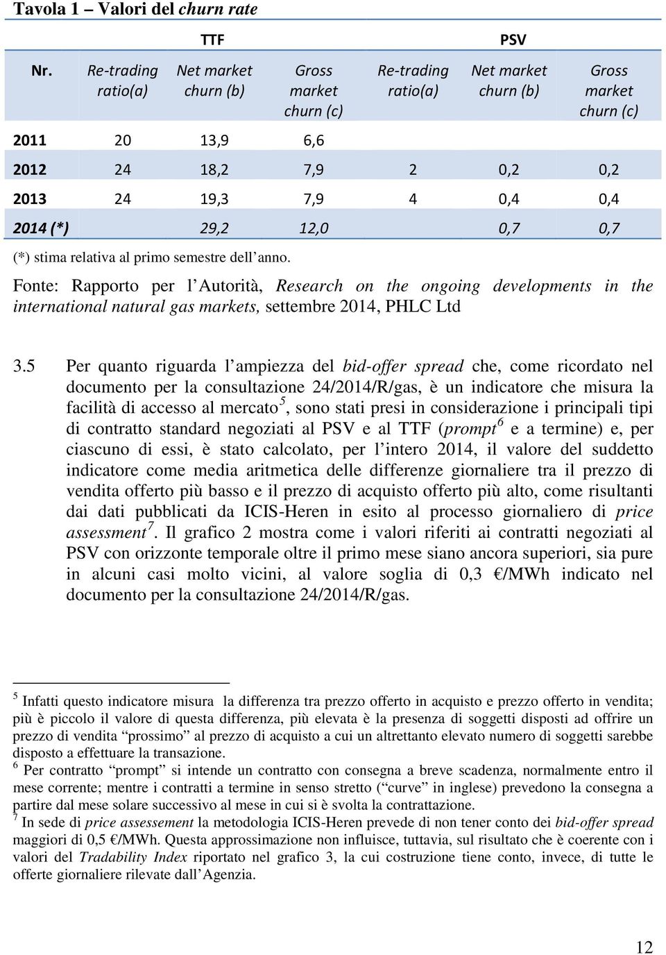 0,4 0,4 2014 (*) 29,2 12,0 0,7 0,7 (*) stima relativa al primo semestre dell anno.