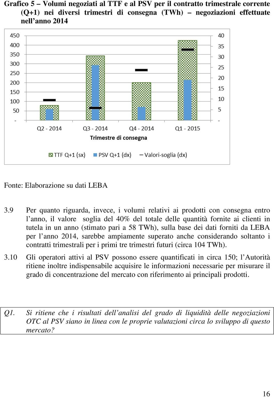 TWh), sulla base dei dati forniti da LEBA per l anno 2014, sarebbe ampiamente superato anche considerando soltanto i contratti trimestrali per i primi tre trimestri futuri (circa 104 TWh). 3.