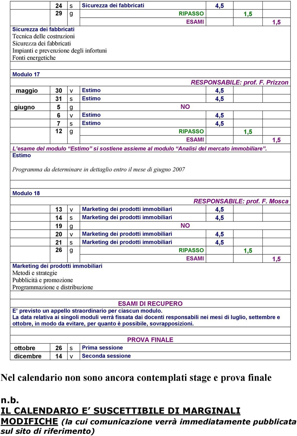 Estimo Programma da determinare in dettaglio entro il mese di giugno 2007 Modulo 18 RESPONSABILE: prof. F.