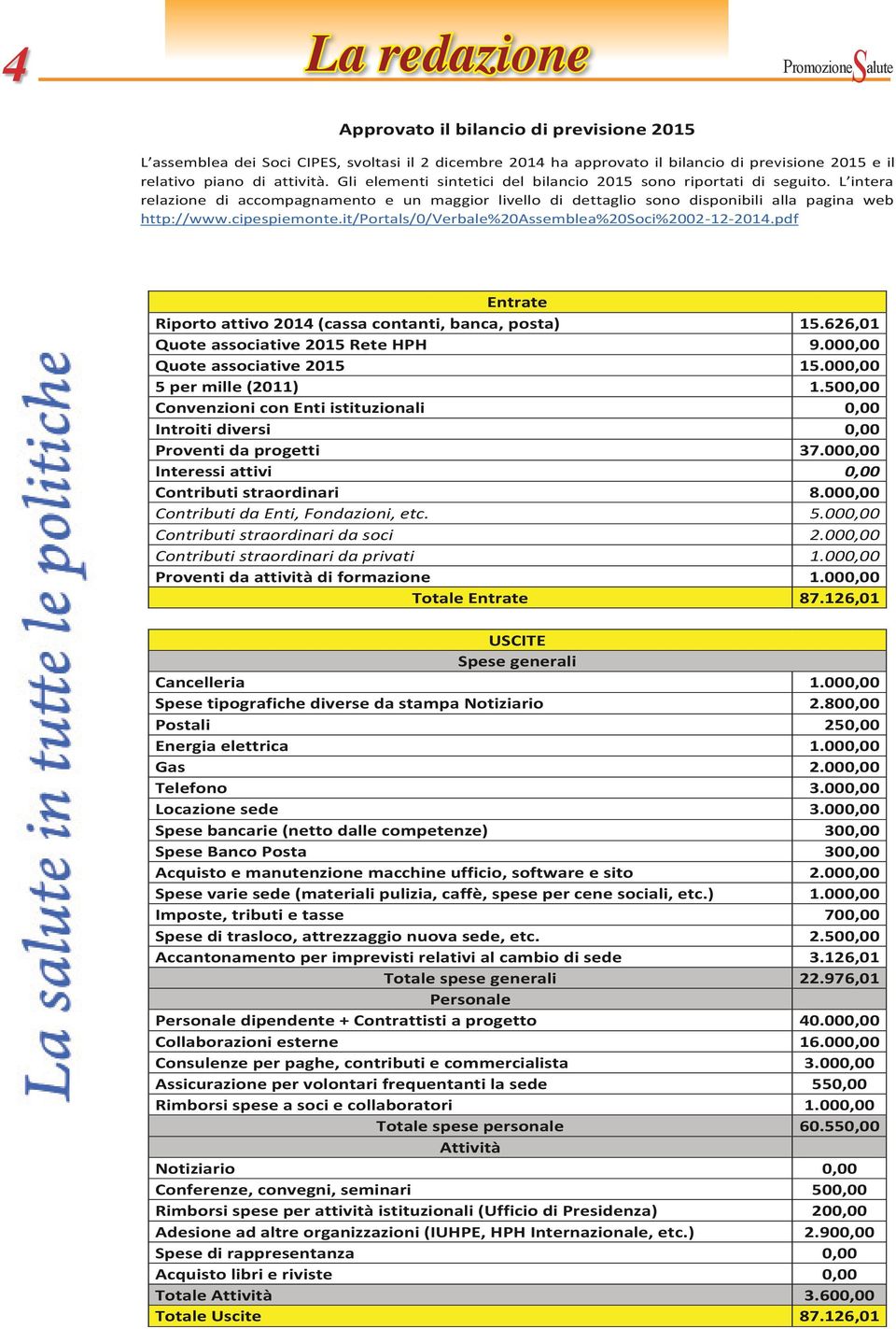 it/portals/0/verbale%20assemblea%20oci%2002-12- 2014.pdf Entrate Riporto attivo 2014 (cassa contanti, banca, posta) 15.626,01 Quote associative 2015 Rete HPH 9.000,00 Quote associative 2015 15.