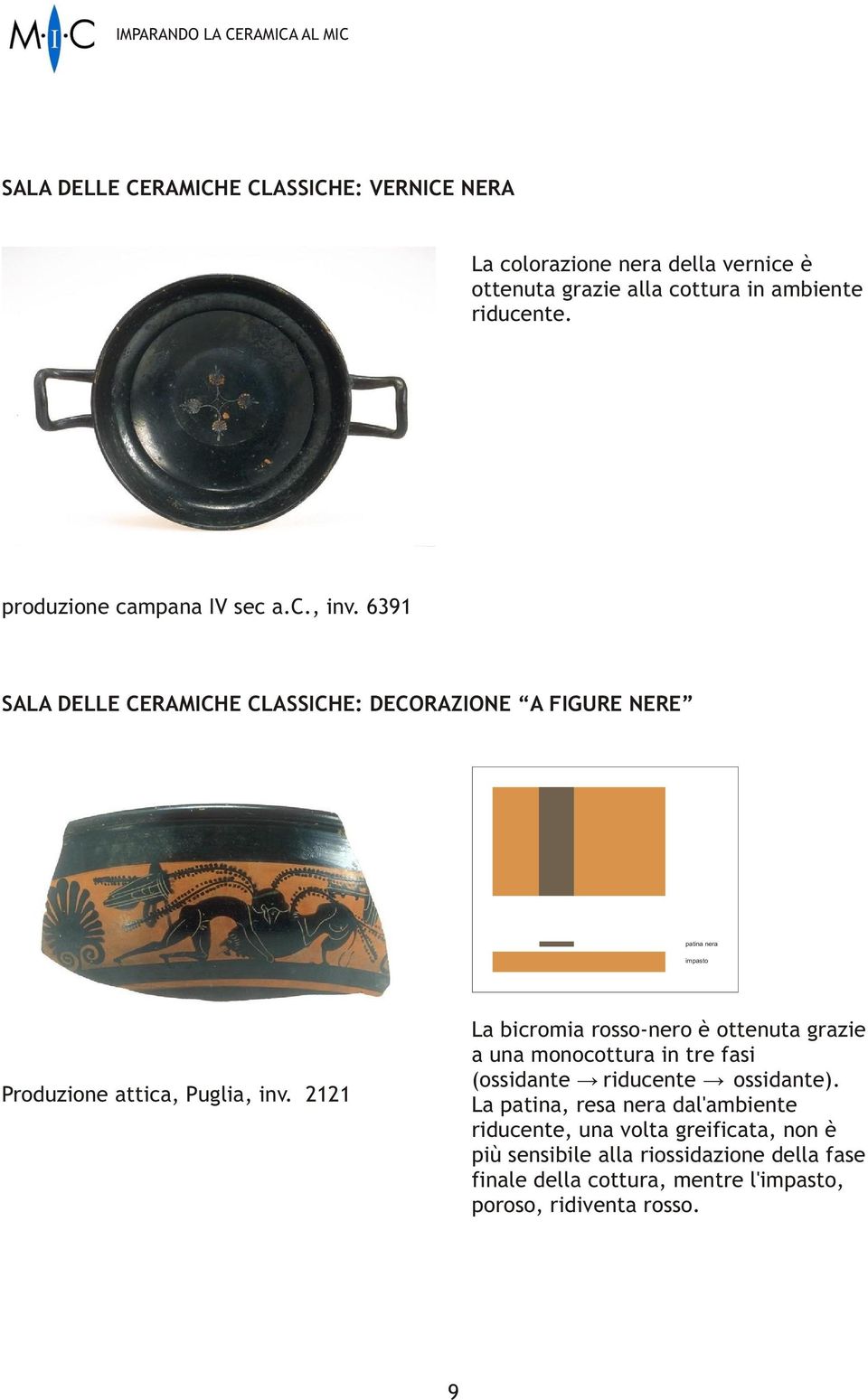 6391 SALA DELLE CERAMICHE CLASSICHE: DECORAZIONE A FIGURE NERE patina nera Produzione attica, Puglia, inv.