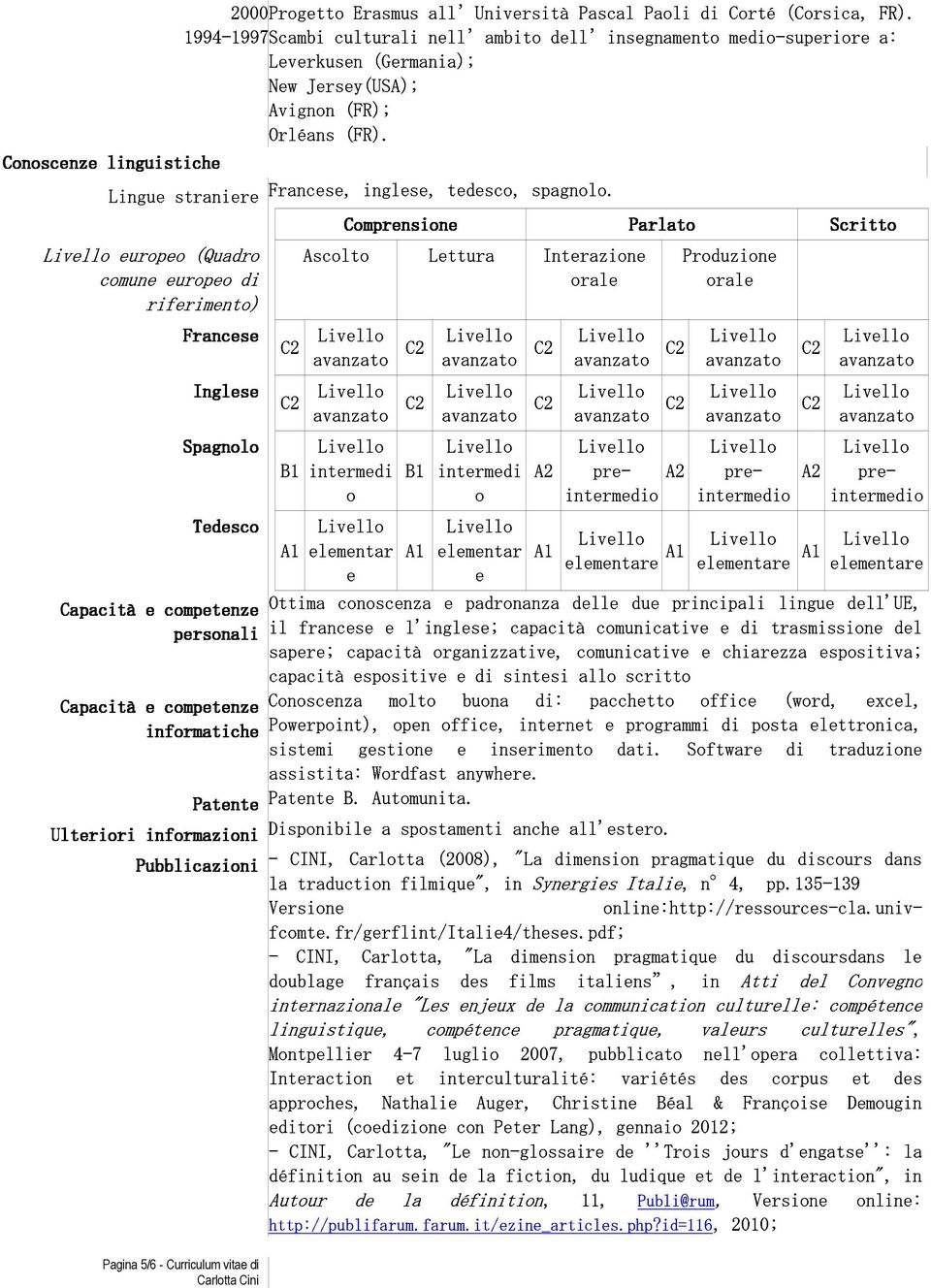 comune europeo riferimento) europeo (Quadro di Ascolto Lettura Interazione orale Parlato Produzione orale Scritto Francese Inglese C2 avanzato C2 avanzato C2 avanzato C2 avanzato C2 Spagnolo B1