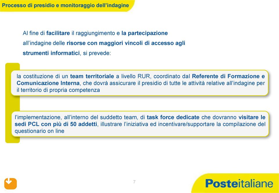 che dovrà assicurare il presidio di tutte le attività relative all indagine per il territorio di propria competenza l implementazione, all interno del suddetto team,