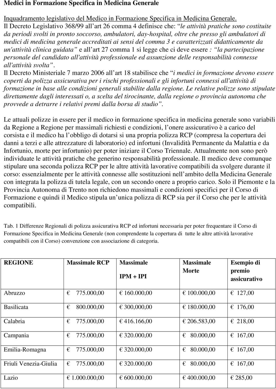 medici di medicina generale accreditati ai sensi del comma 3 e caratterizzati didatticamente da un'attività clinica guidata e all art 27 comma 1 si legge che ci deve essere : la partecipazione