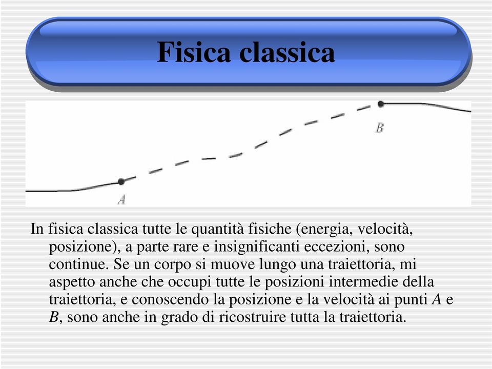 Se un corpo si muove lungo una traiettoria, mi aspetto anche che occupi tutte le posizioni