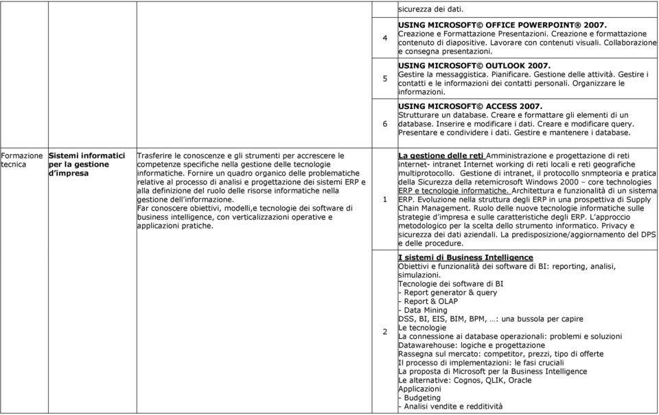 Organizzare le informazioni. 6 USING MICROSOFT ACCESS 2007. Strutturare un database. Creare e formattare gli elementi di un database. Inserire e modificare i dati. Creare e modificare query.