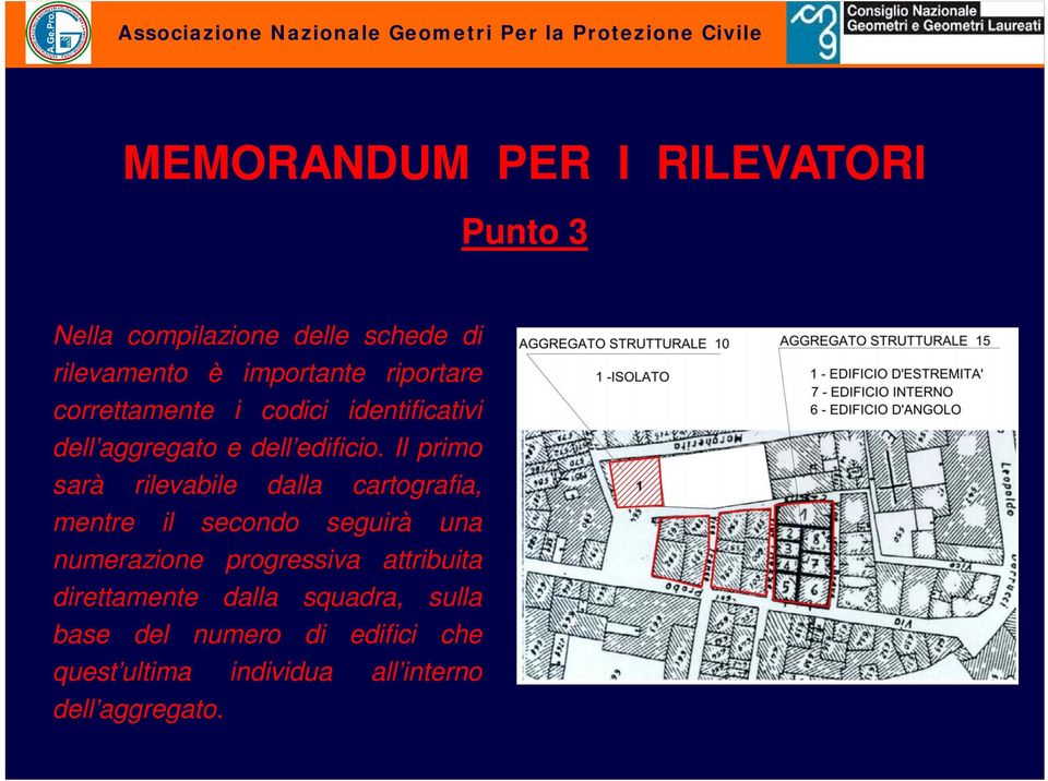 Il primo sarà rilevabile dalla cartografia, mentre il secondo seguirà una numerazione progressiva