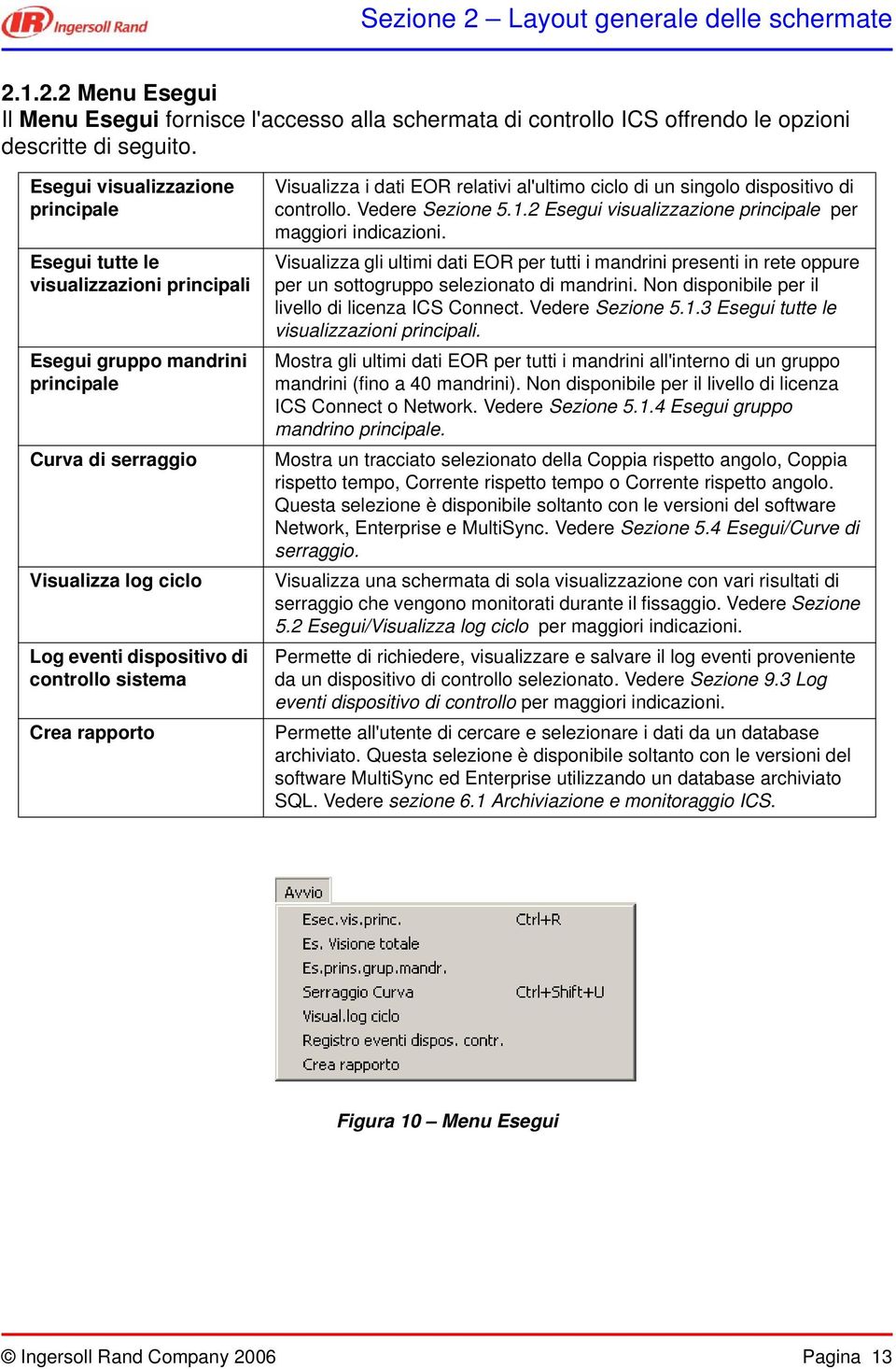 rapporto Visualizza i dati EOR relativi al'ultimo ciclo di un singolo dispositivo di controllo. Vedere Sezione 5.1.2 Esegui visualizzazione principale per maggiori indicazioni.