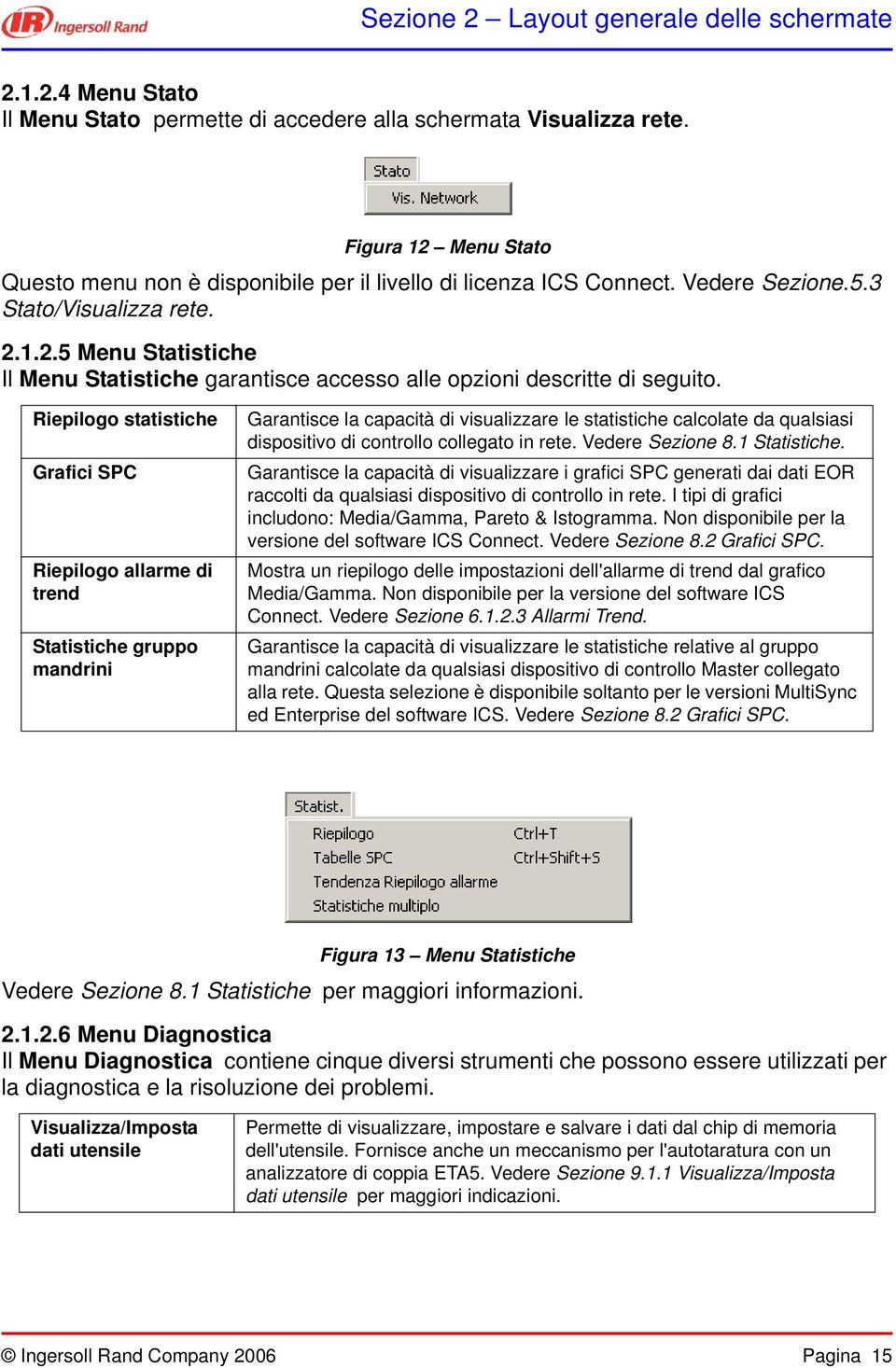 Riepilogo statistiche Grafici SPC Riepilogo allarme di trend Statistiche gruppo mandrini Garantisce la capacità di visualizzare le statistiche calcolate da qualsiasi dispositivo di controllo