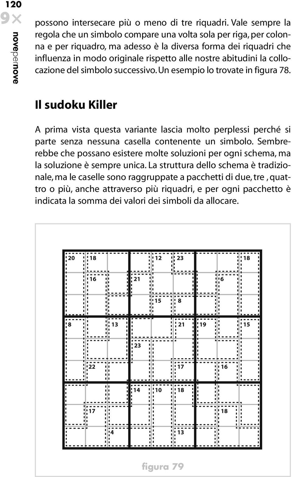 abitudini la collocazione del simbolo successivo. Un esempio lo trovate in figura 78.