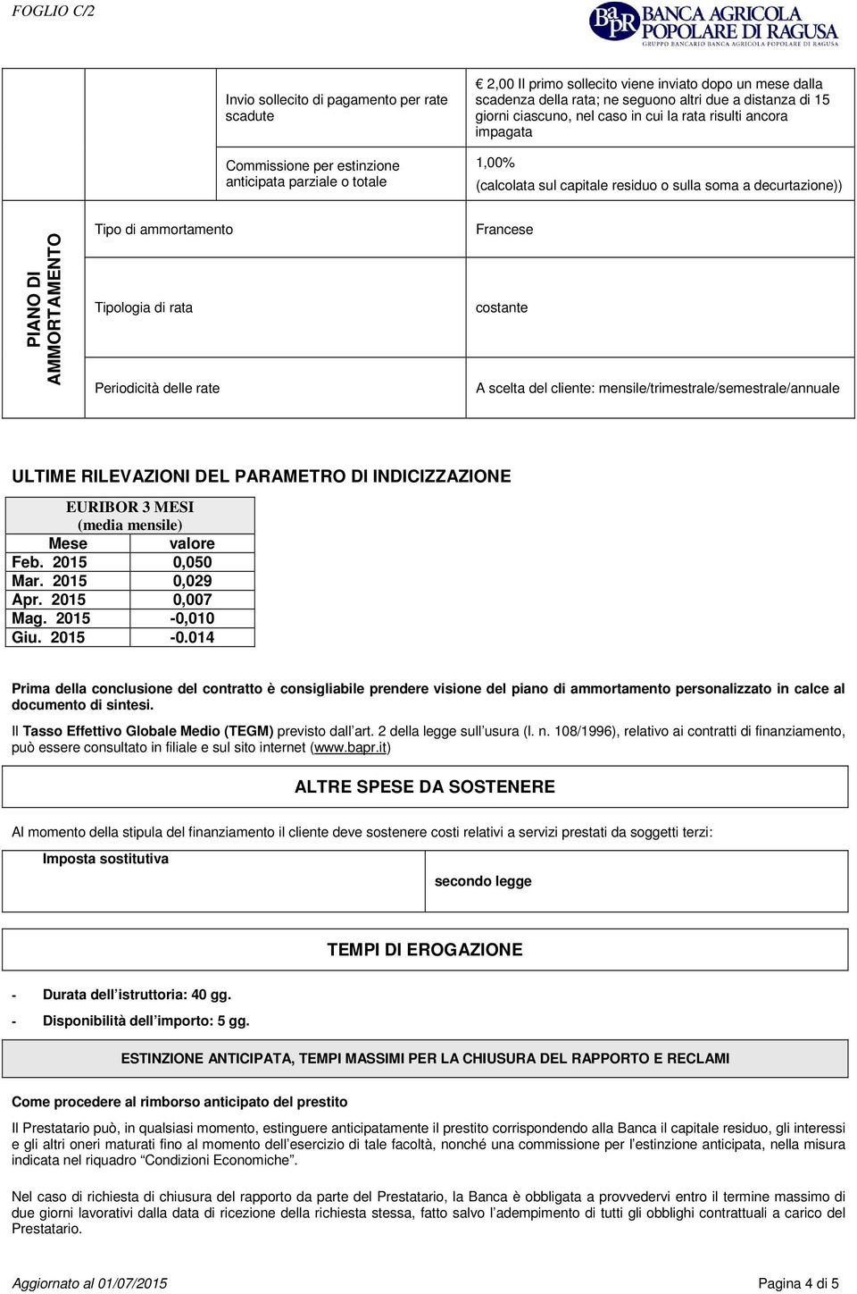 Tipologia di rata Periodicità delle rate Francese costante A scelta del cliente: mensile/trimestrale/semestrale/annuale ULTIME RILEVAZIONI DEL PARAMETRO DI INDICIZZAZIONE EURIBOR 3 MESI (media