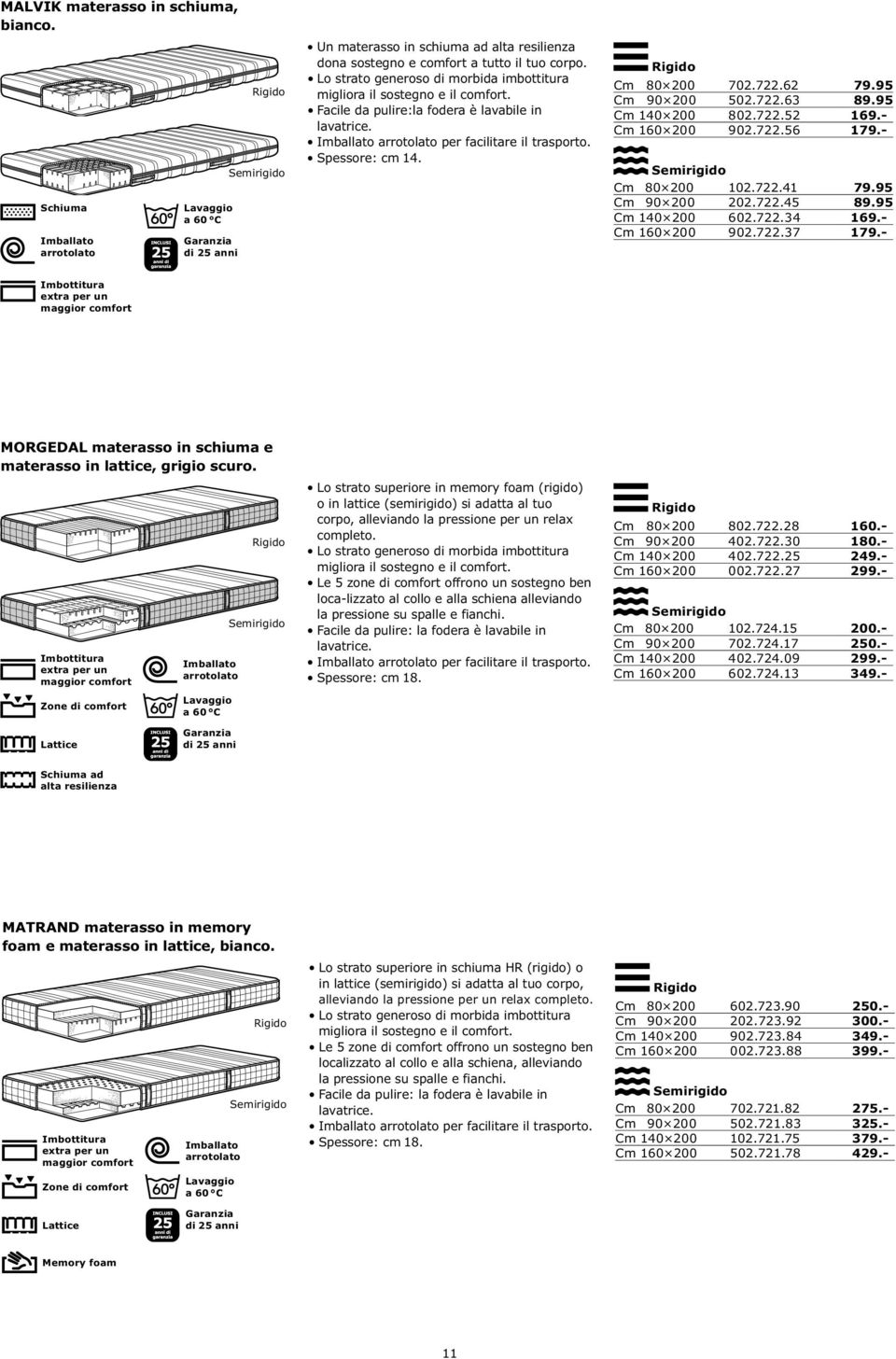 95 Cm 90 200 502.722.63 89.95 Cm 140 200 802.722.52 169.- Cm 160 200 902.722.56 179.- Cm 80 200 102.722.41 79.95 Cm 90 200 202.722.45 89.95 Cm 140 200 602.722.34 169.- Cm 160 200 902.722.37 179.