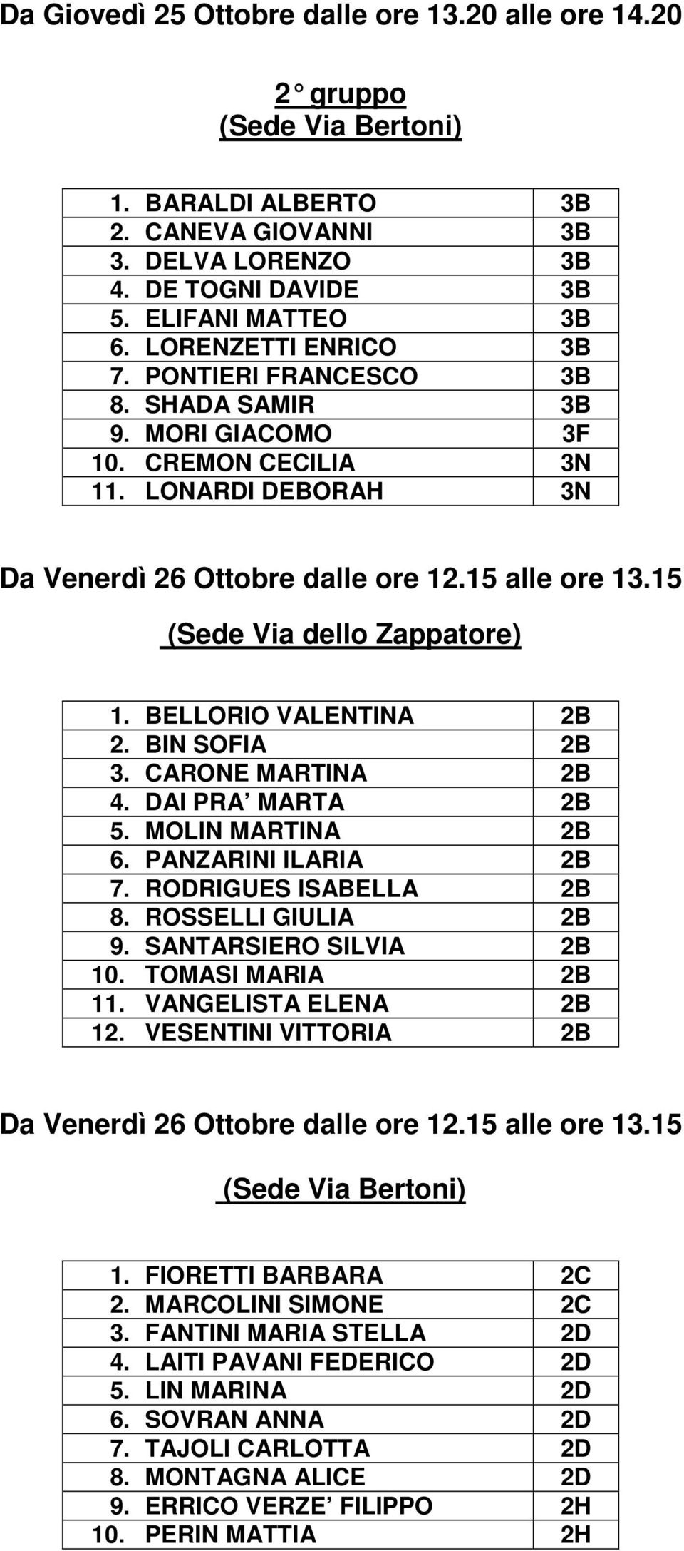 CARONE MARTINA 2B 4. DAI PRA MARTA 2B 5. MOLIN MARTINA 2B 6. PANZARINI ILARIA 2B 7. RODRIGUES ISABELLA 2B 8. ROSSELLI GIULIA 2B 9. SANTARSIERO SILVIA 2B 10. TOMASI MARIA 2B 11. VANGELISTA ELENA 2B 12.