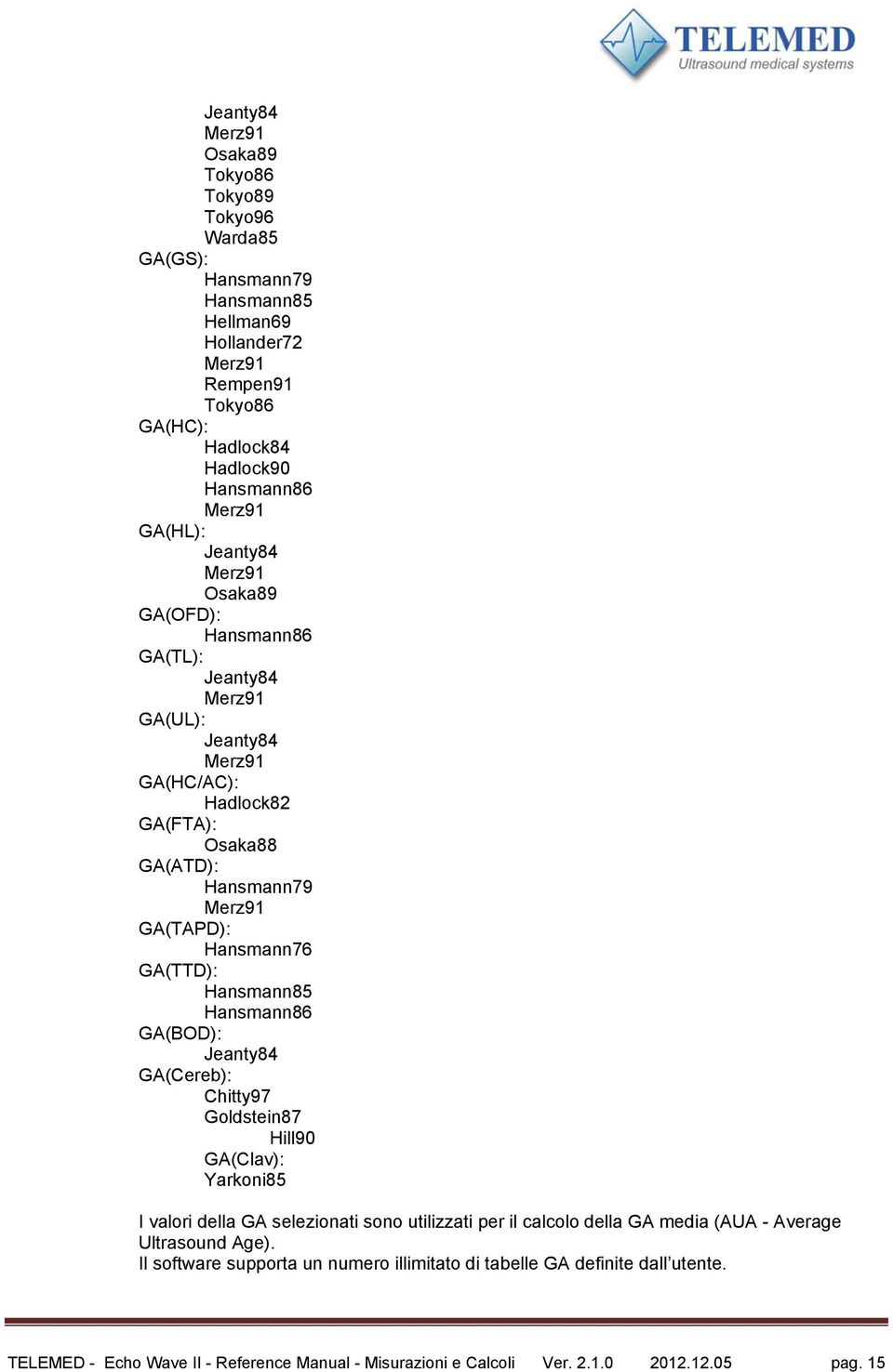 Hansmann85 Hansmann86 GA(BOD): Jeanty84 GA(Cereb): Chitty97 Goldstein87 Hill90 GA(Clav): Yarkoni85 I valori della GA selezionati sono utilizzati per il calcolo della GA media (AUA -