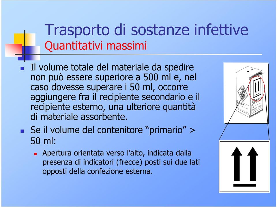 recipiente esterno, una ulteriore quantità di materiale assorbente.