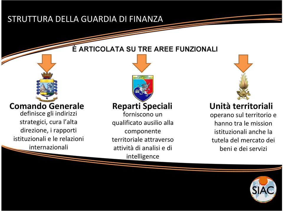 forniscono un qualificato ausilio alla componente territoriale attraverso attività di analisi e di intelligence