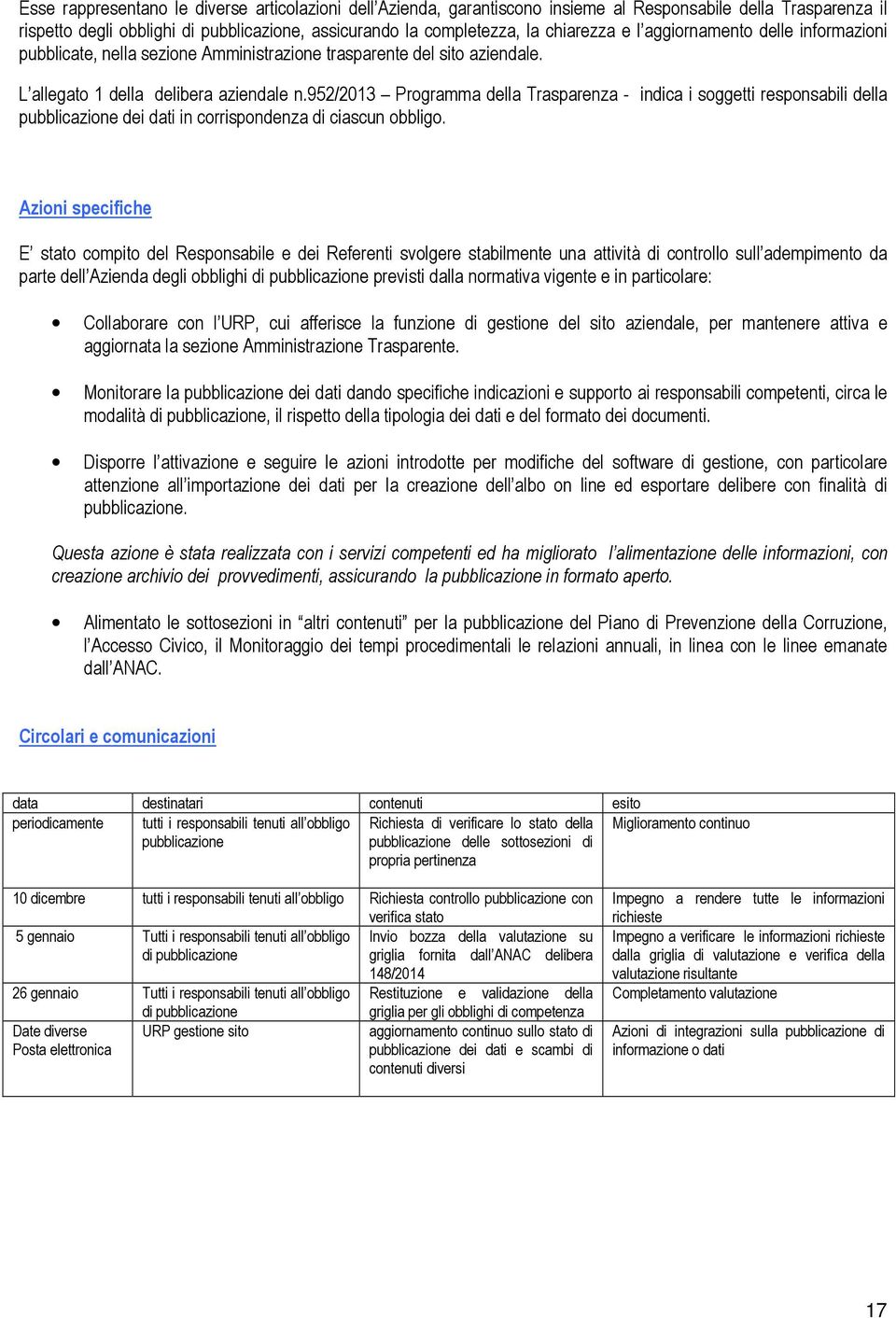 952/2013 Programma della Trasparenza - indica i soggetti responsabili della pubblicazione dei dati in corrispondenza di ciascun obbligo.