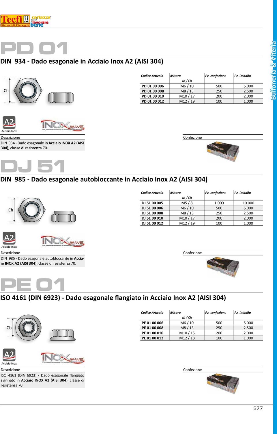 000 10.000 DJ 51 00 006 6 / 10 500 5.000 DJ 51 00 008 8 / 13 250 2.500 DJ 51 00 010 10 / 17 200 2.000 DJ 51 00 012 12 / 19 100 1.