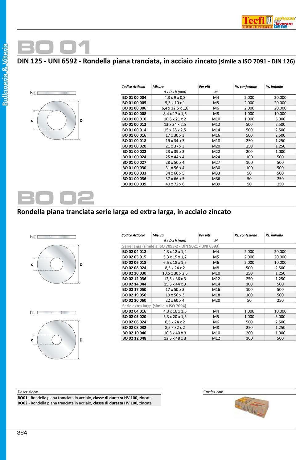 000 BO 01 00 010 10,5 x 21 x 2 10 1.000 5.000 BO 01 00 012 13 x 24 x 2,5 12 500 2.500 BO 01 00 014 15 x 28 x 2,5 14 500 2.500 BO 01 00 016 17 x 30 x 3 16 500 2.500 BO 01 00 018 19 x 34 x 3 18 250 1.