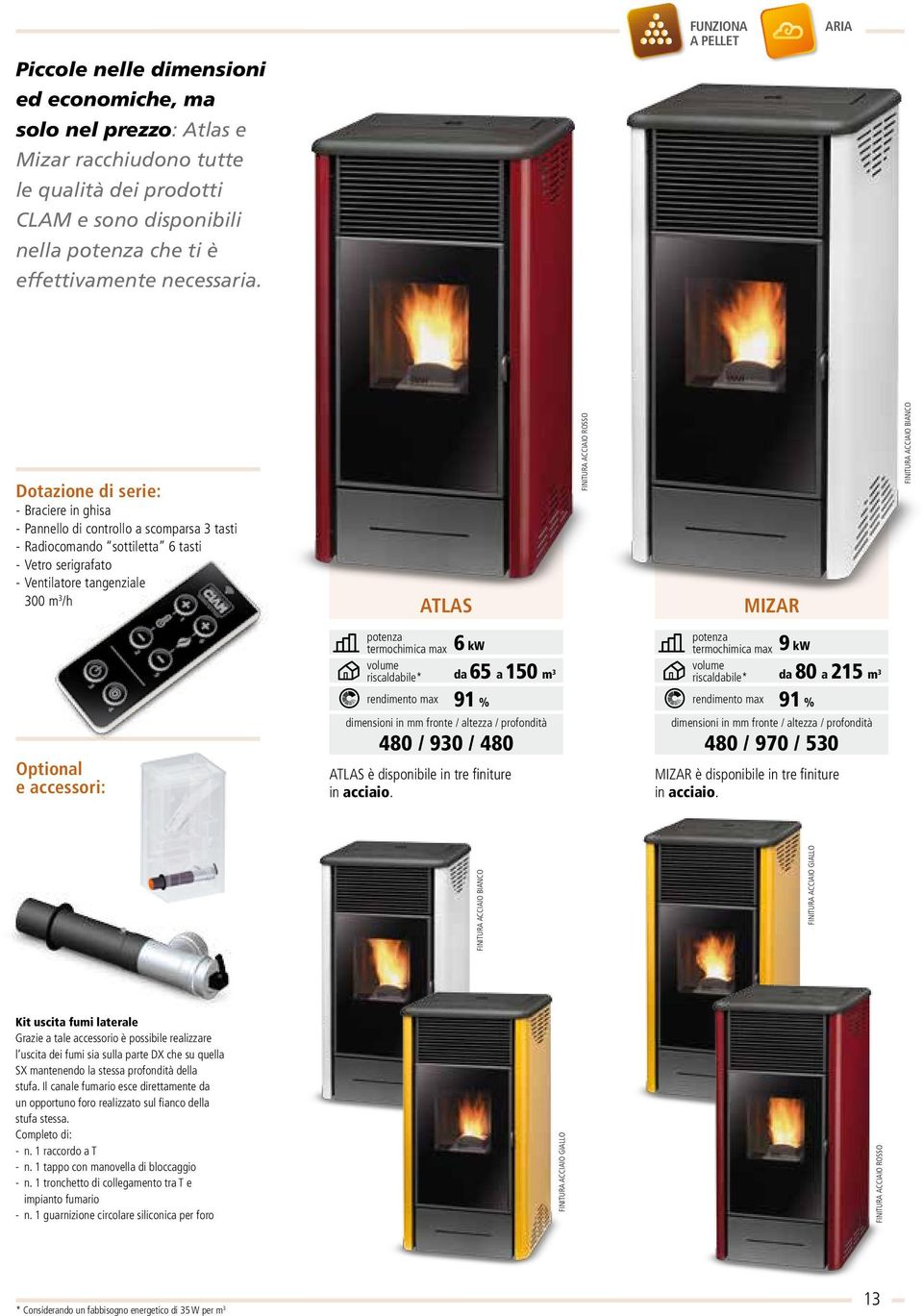 FINITURA ACCIAIO ROSSO MIZAR FINITURA ACCIAIO BIANCO Optional e accessori: termochimica max rendimento max 6 kw 9 kw termochimica max da 65 a 150 m 3 da 80 a 215 m 3 91 % rendimento max 91 % 480 /