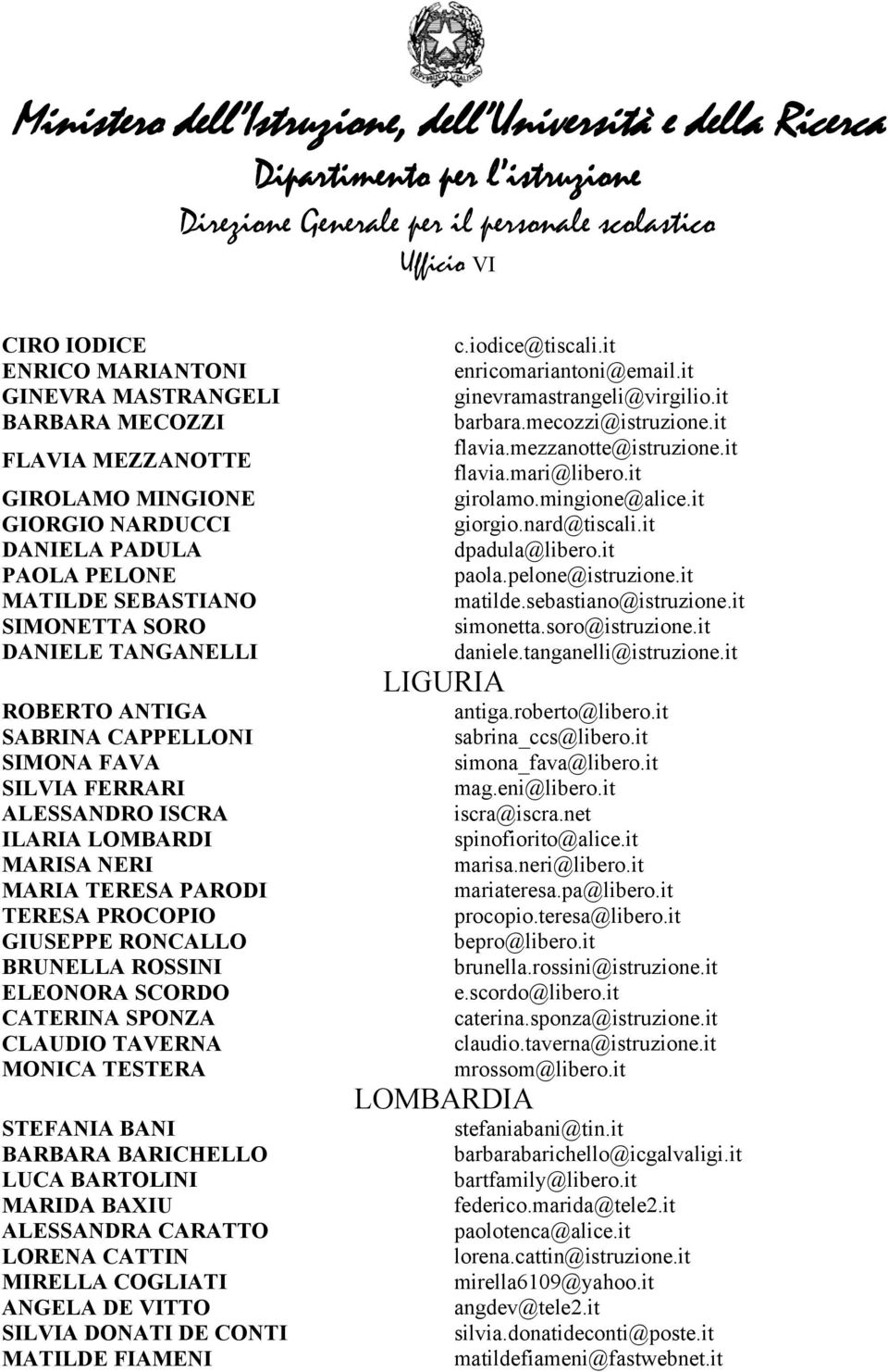 CATERINA SPONZA CLAUDIO TAVERNA MONICA TESTERA STEFANIA BANI BARBARA BARICHELLO LUCA BARTOLINI MARIDA BAXIU ALESSANDRA CARATTO LORENA CATTIN MIRELLA COGLIATI ANGELA DE VITTO SILVIA DONATI DE CONTI