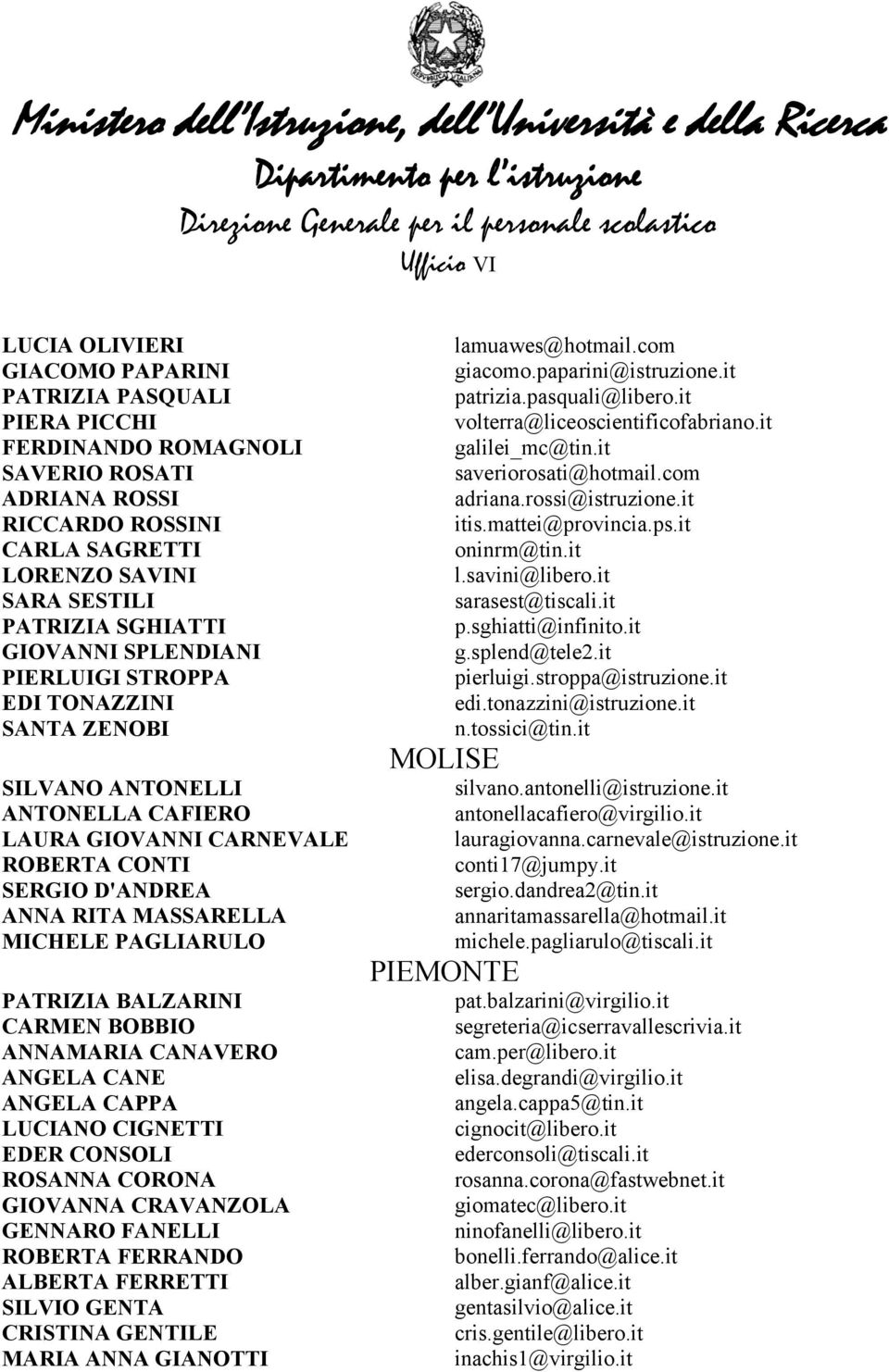 BALZARINI CARMEN BOBBIO ANNAMARIA CANAVERO ANGELA CANE ANGELA CAPPA LUCIANO CIGNETTI EDER CONSOLI ROSANNA CORONA GIOVANNA CRAVANZOLA GENNARO FANELLI ROBERTA FERRANDO ALBERTA FERRETTI SILVIO GENTA