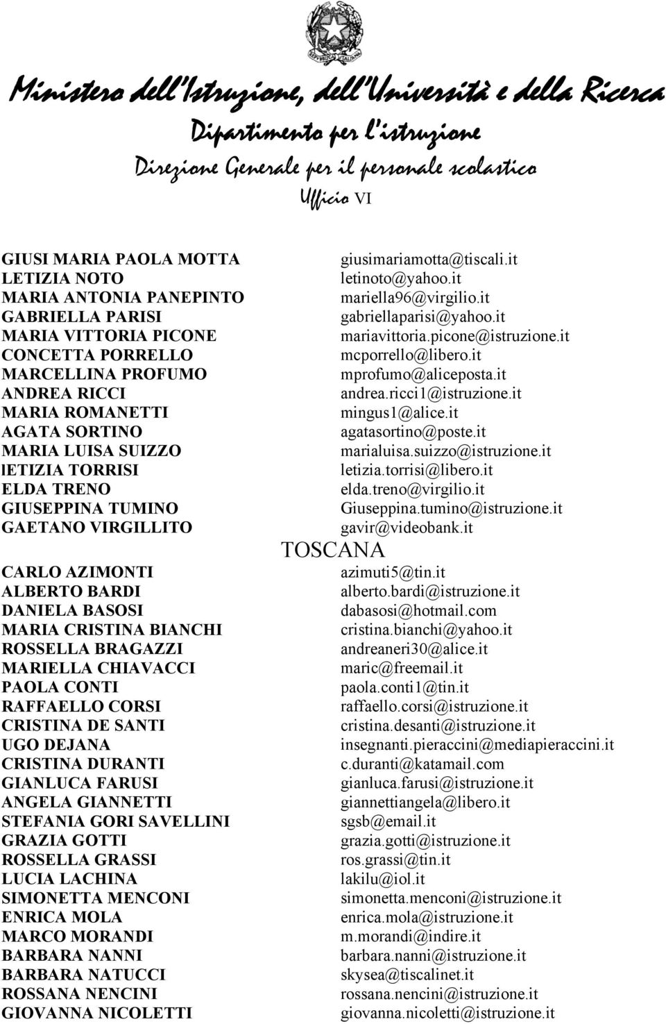 CRISTINA DE SANTI UGO DEJANA CRISTINA DURANTI GIANLUCA FARUSI ANGELA GIANNETTI STEFANIA GORI SAVELLINI GRAZIA GOTTI ROSSELLA GRASSI LUCIA LACHINA SIMONETTA MENCONI ENRICA MOLA MARCO MORANDI BARBARA