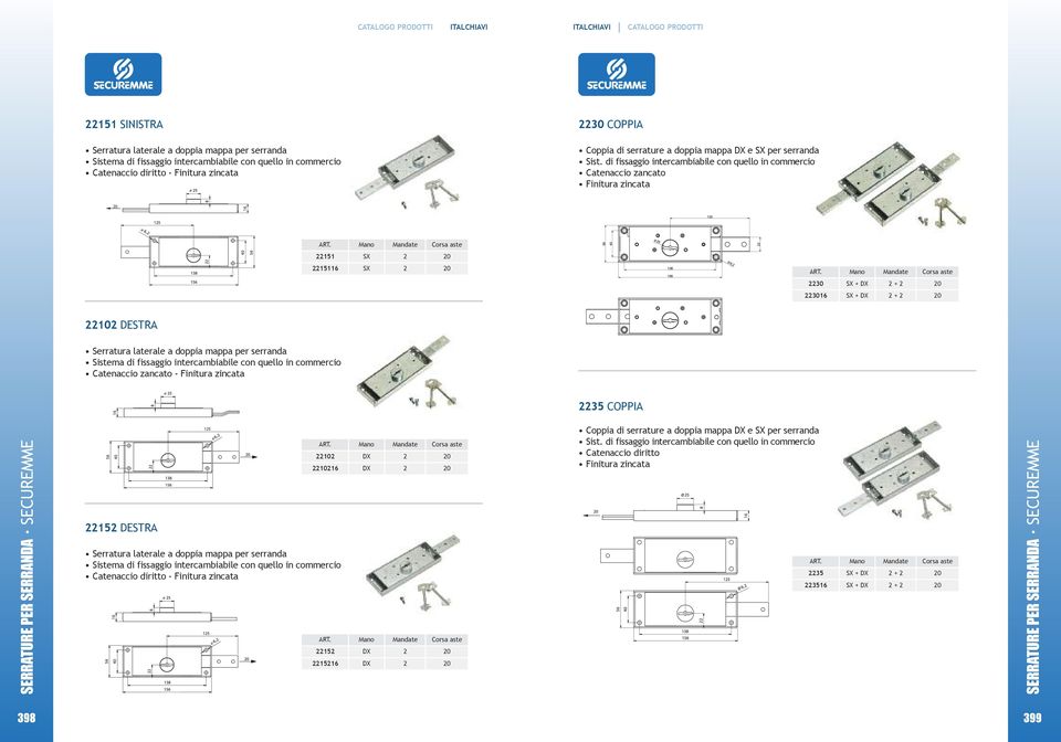 zancato - finitura zincata 35 CoppIa SERRATURE PER SERRANDA SECUREMME 15 DESTRa 10 Serratura laterale a doppia mappa per serranda Catenaccio diritto - finitura zincata DX 1016 DX 0 15 DX 0