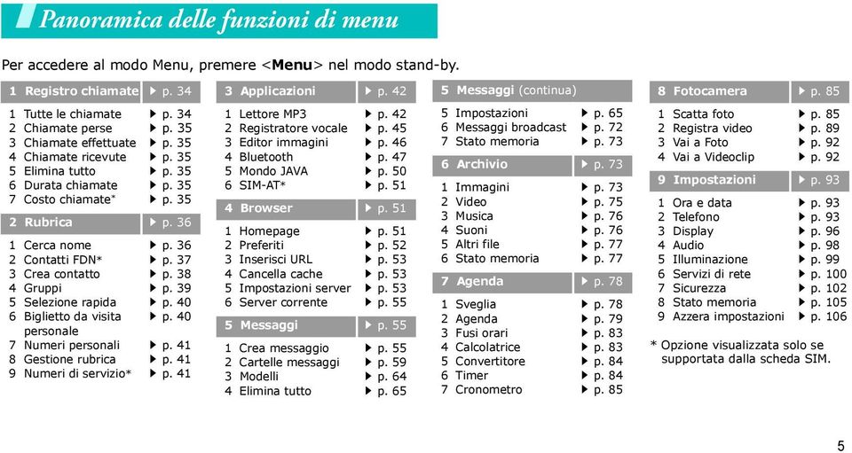 35 6 Durata chiamate p. 35 7 Costo chiamate * p. 35 2 Rubrica p.