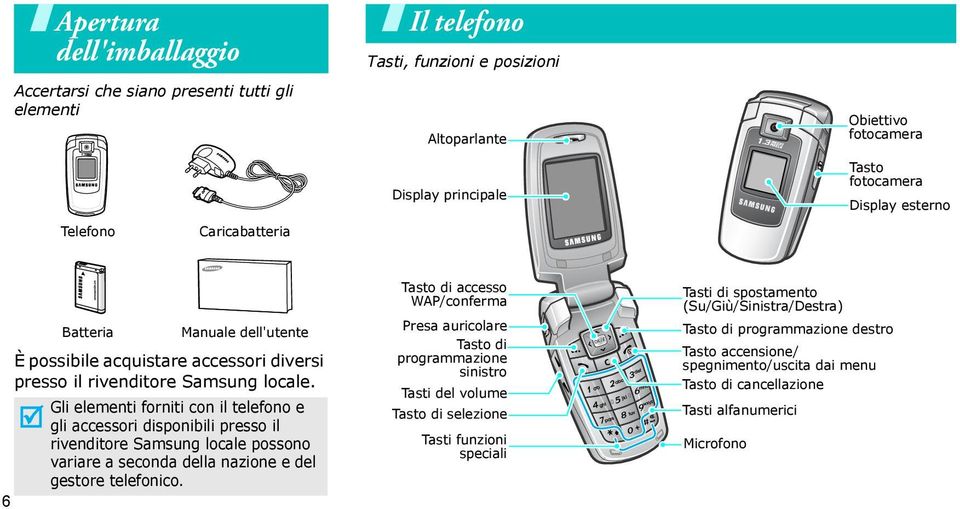 6 Gli elementi forniti con il telefono e gli accessori disponibili presso il rivenditore Samsung locale possono variare a seconda della nazione e del gestore telefonico.