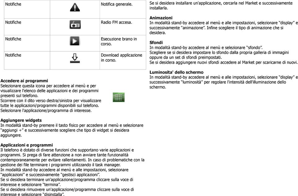 Scorrere con il dito verso destra/sinistra per visualizzare tutte le applicazioni/programmi disponibili sul telefono. Selezionare l'applicazione/programma di interesse.