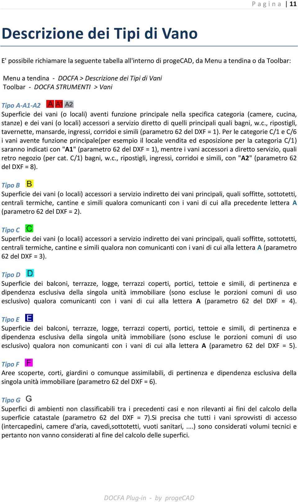 diretto di quelli principali quali bagni, w.c., ripostigli, tavernette, mansarde, ingressi, corridoi e simili (parametro 62 del DXF = 1).