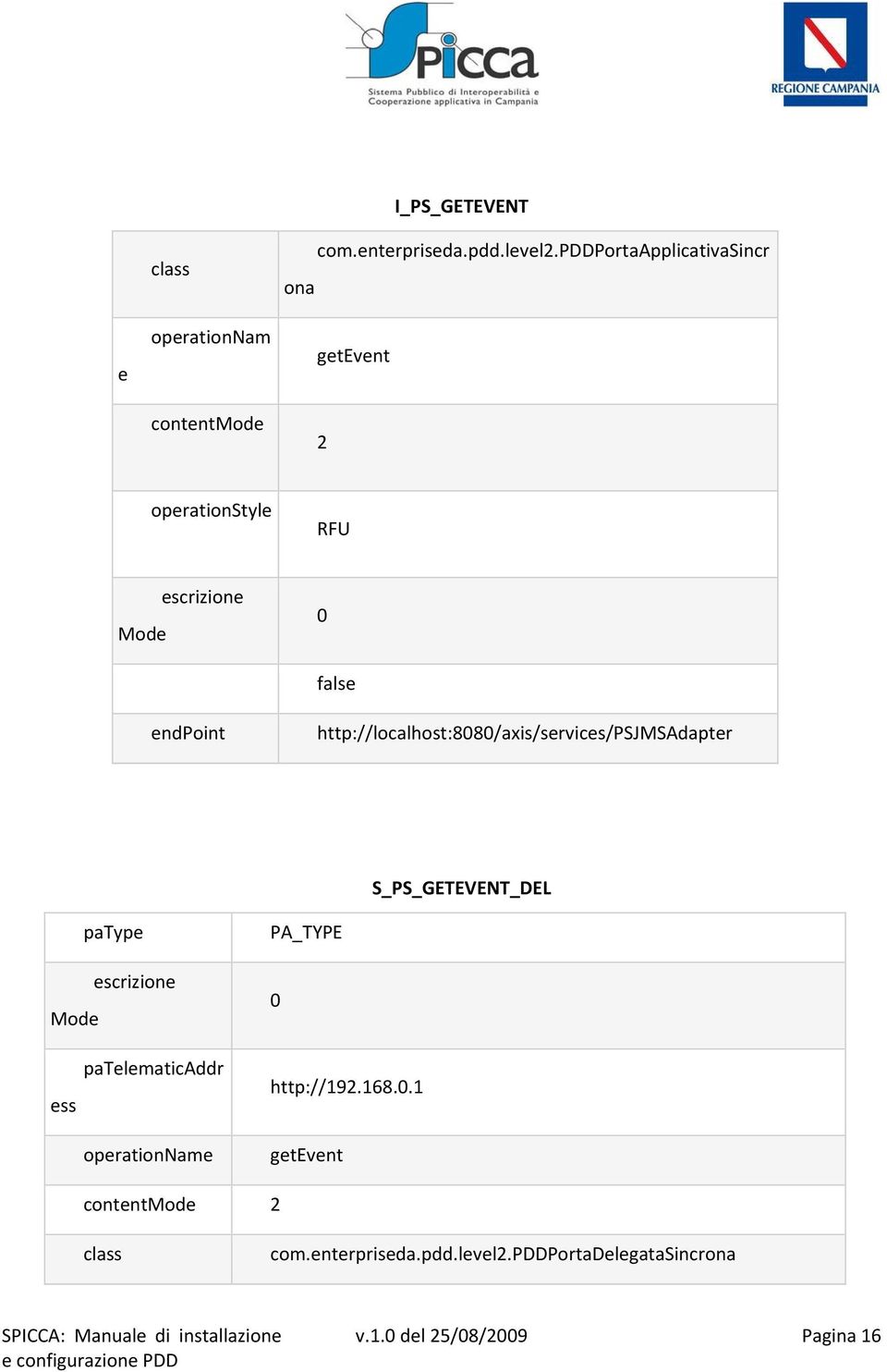 http://localhost:8080/axis/services/psjmsadapter S_PS_GETEVENT_DEL patype escrizione Mode patelematicaddr