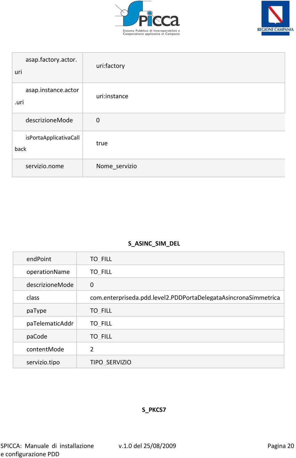 nome true Nome_servizio S_ASINC_SIM_DEL endpoint TO_FILL operationname TO_FILL descrizionemode 0 class com.