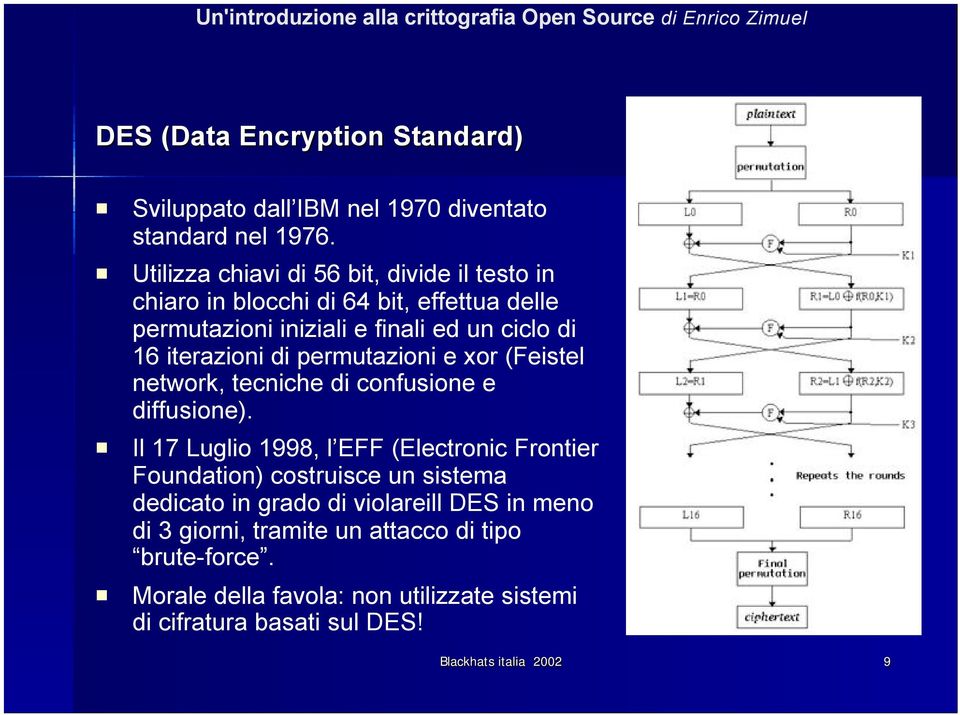 iterazioni di permutazioni e xor (Feistel network, tecniche di confusione e diffusione).