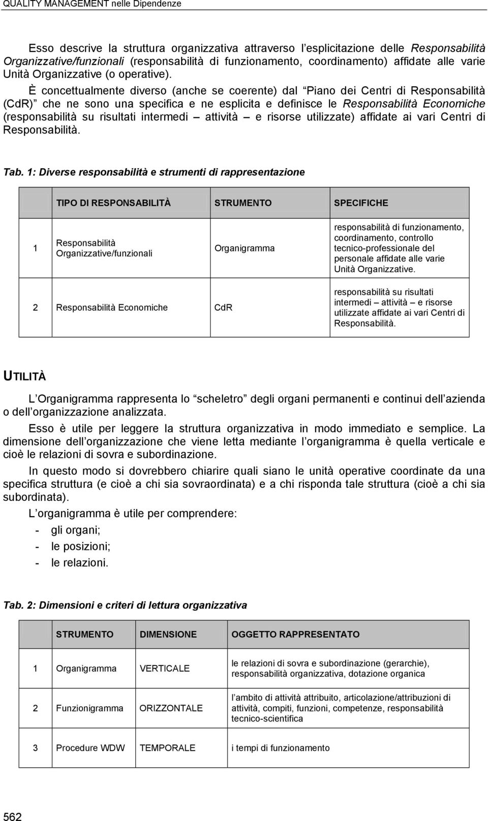 È concettualmente diverso (anche se coerente) dal Piano dei Centri di Responsabilità (CdR) che ne sono una specifica e ne esplicita e definisce le Responsabilità Economiche (responsabilità su