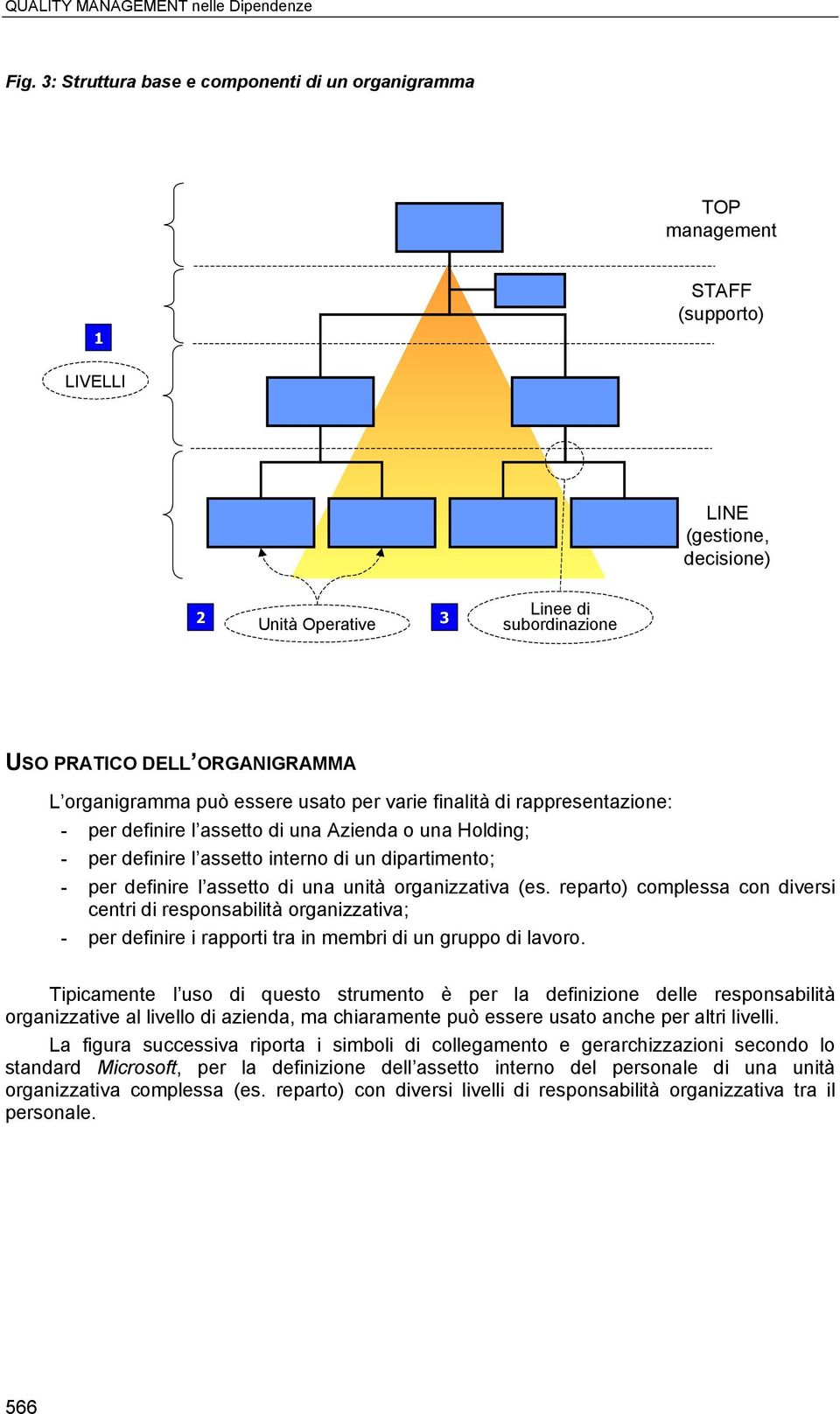 organigramma può essere usato per varie finalità di rappresentazione: - per definire l assetto di una Azienda o una Holding; - per definire l assetto interno di un dipartimento; - per definire l