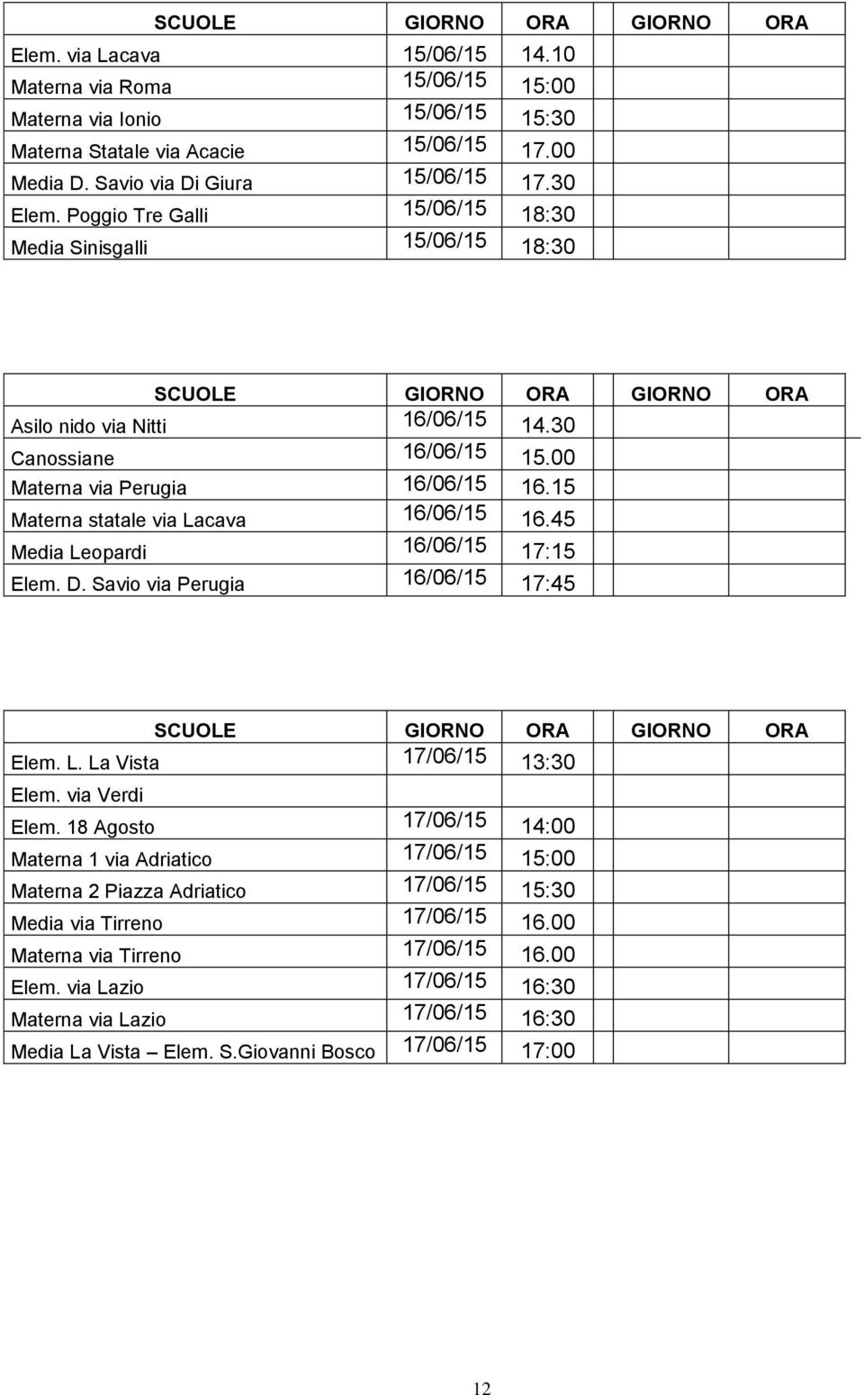 00 Materna via Perugia 16/06/15 16.15 Materna statale via Lacava 16/06/15 16.45 Media Leopardi 16/06/15 17:15 Elem. D. Savio via Perugia 16/06/15 17:45 SCUOLE GIORNO ORA GIORNO ORA Elem. L. La Vista 17/06/15 13:30 Elem.