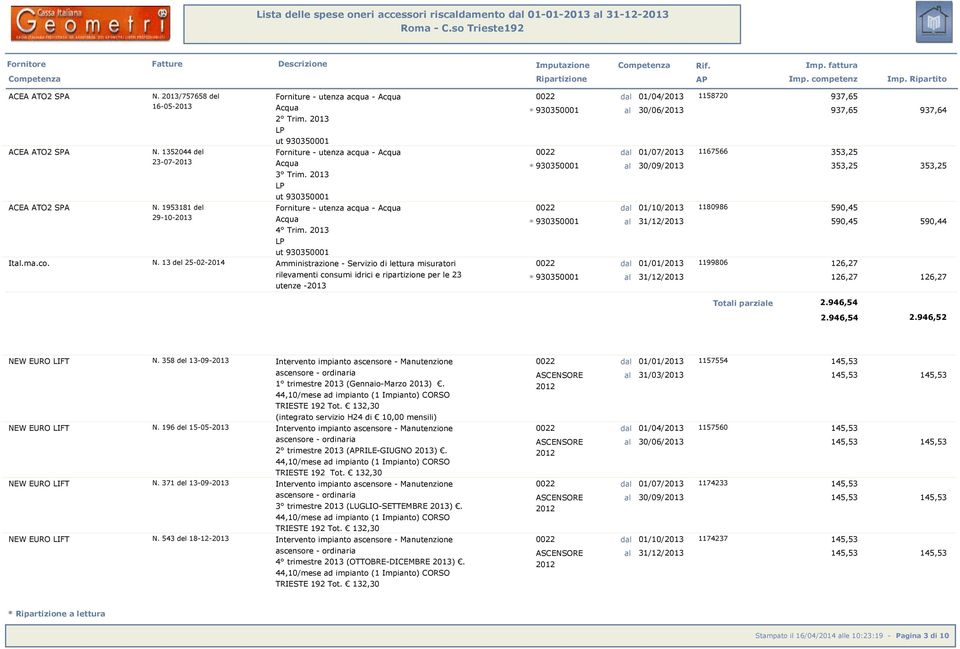 2013 * 930350001 01/07/2013 1167566 353,25 al 30/09/2013 353,25 353,25 LP ut 930350001 ACEA ATO2 SPA N. 1953181 del 29-10-2013 Forniture - utenza acqua - Acqua Acqua 4 Trim.