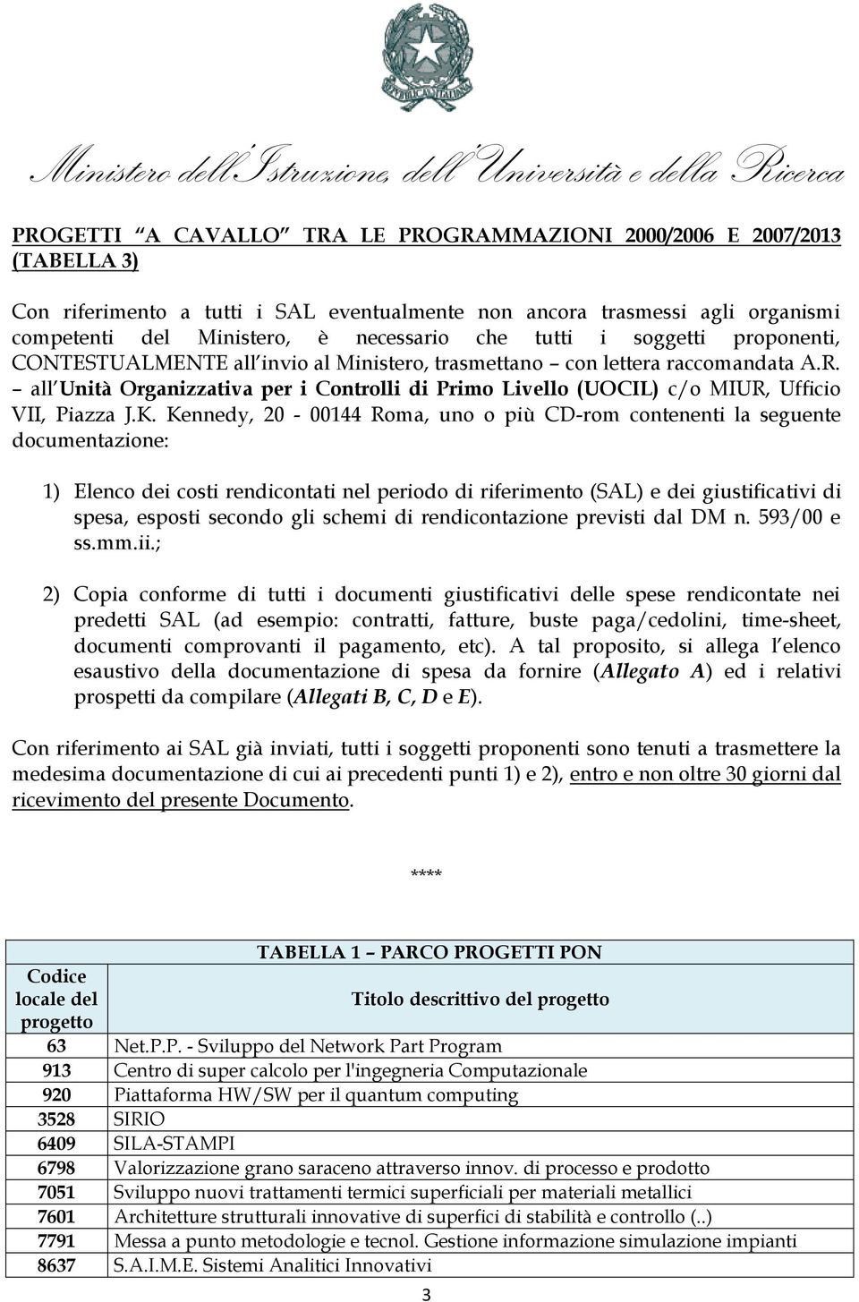 all Unità Organizzativa per i Controlli di Primo Livello (UOCIL) c/o MIUR, Ufficio VII, Piazza J.K.