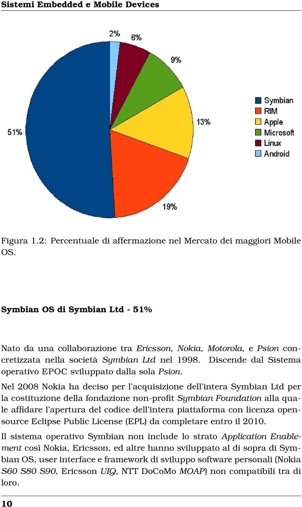 Discende dal Sistema operativo EPOC sviluppato dalla sola Psion.