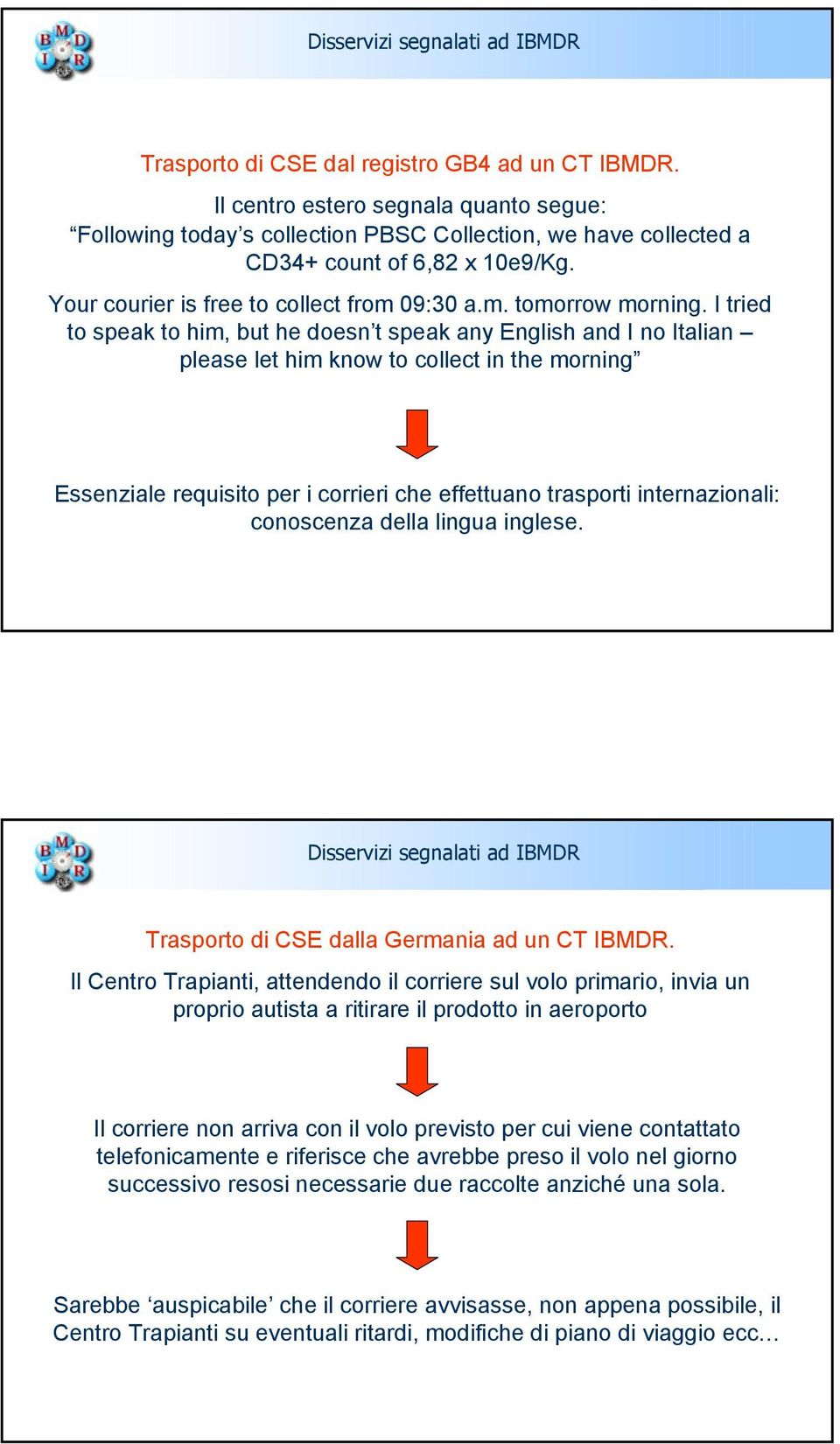 I tried to speak to him, but he doesn t speak any English and I no Italian please let him know to collect in the morning Essenziale requisito per i corrieri che effettuano trasporti internazionali: