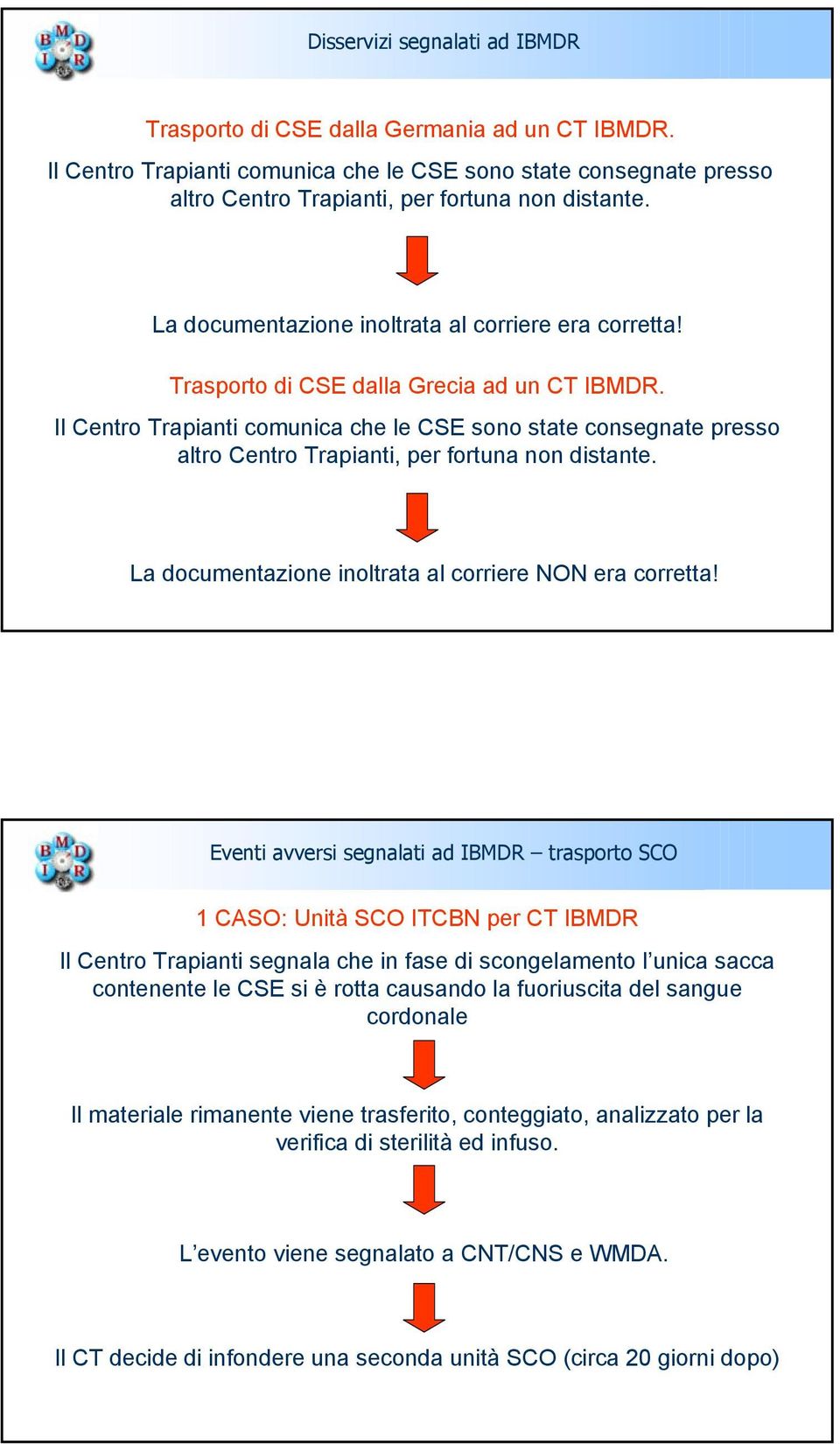 Il Centro Trapianti comunica che le CSE sono state consegnate presso altro Centro Trapianti, per fortuna non distante. La documentazione inoltrata al corriere NON era corretta!