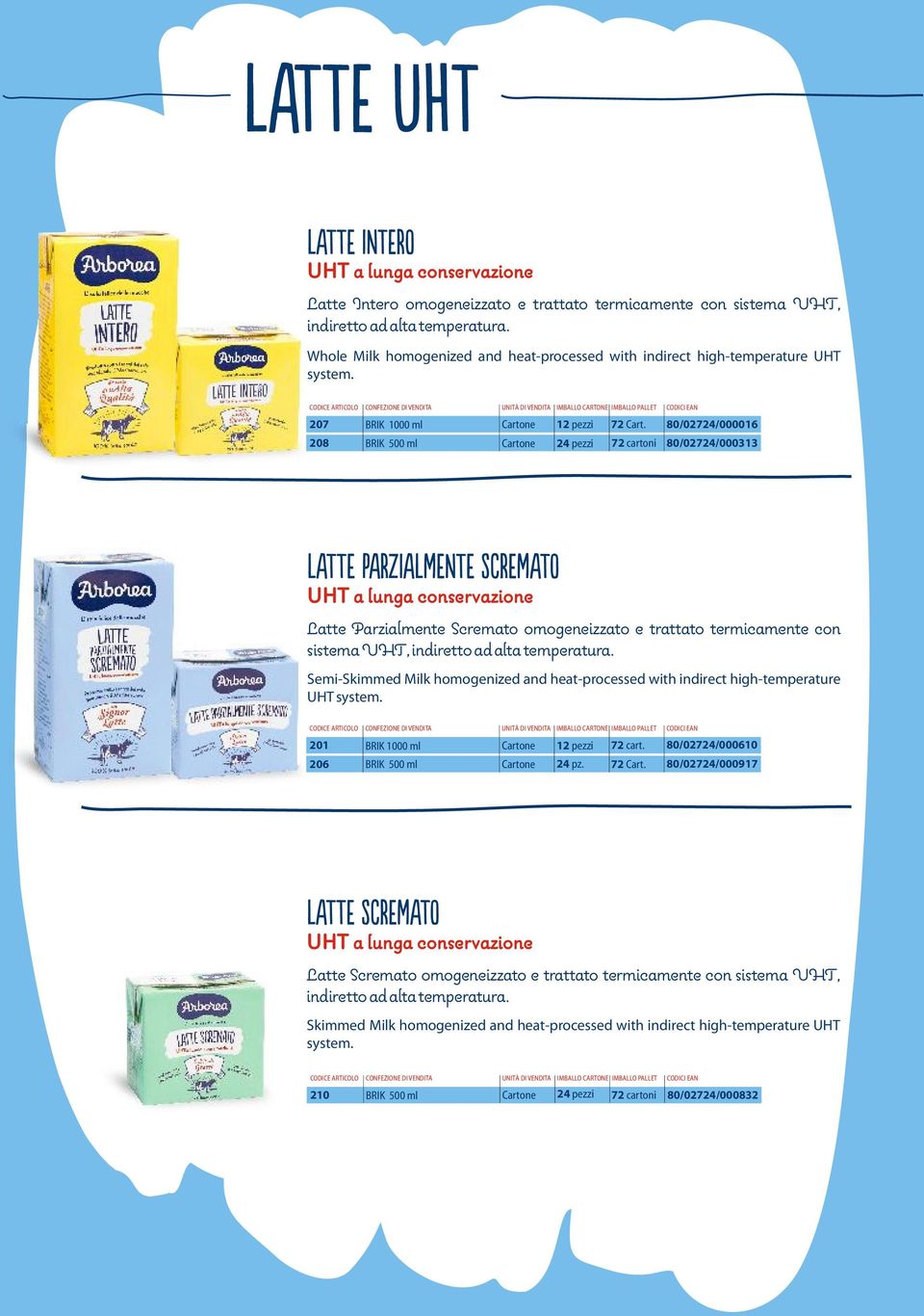 80/02724/000016 72 cartoni 80/02724/000313 UHT a lunga conservazione Latte Parzialmente Scremato omogeneizzato e trattato termicamente con sistema UHT, indiretto ad alta temperatura Semi-Skimmed Milk